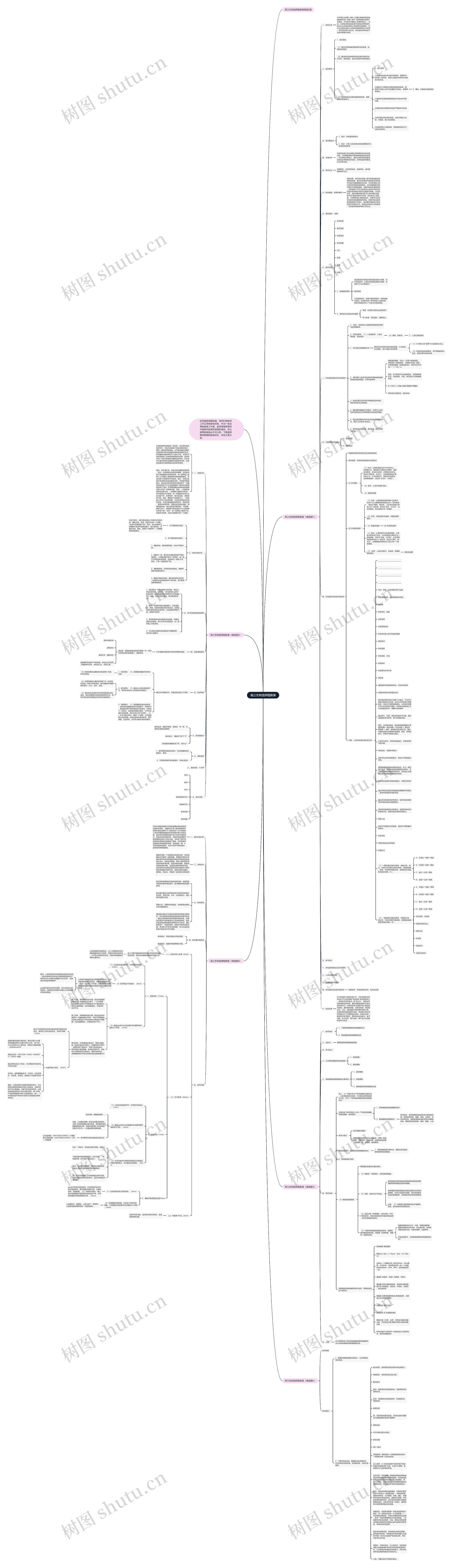 高三生物选择题教案思维导图高清图 高三生物选择题教案思维导图