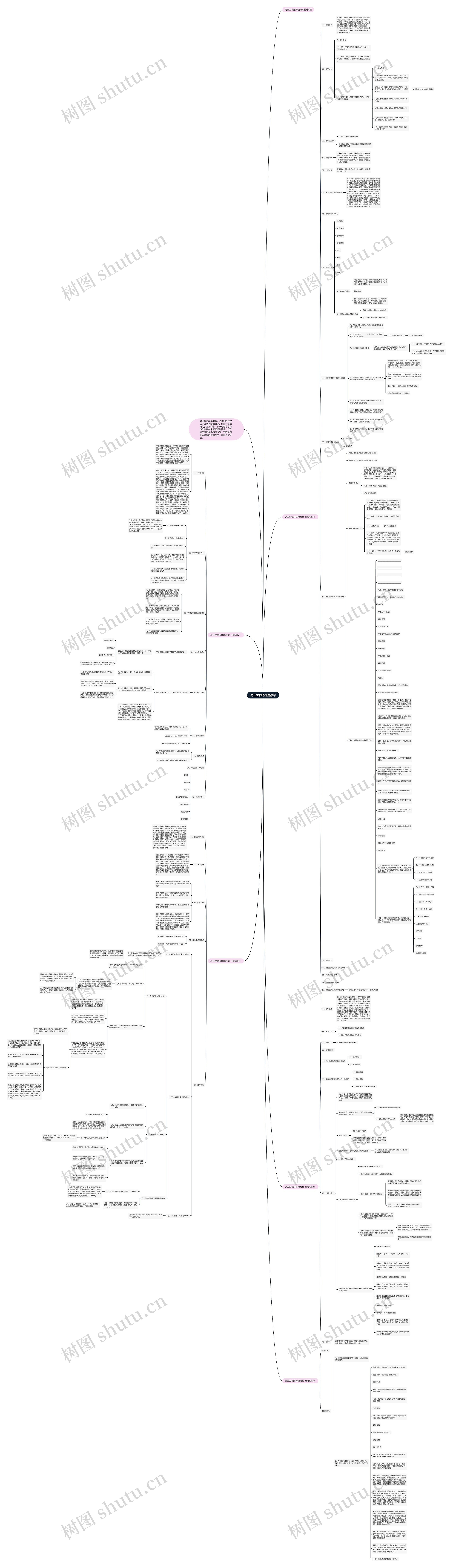 高三生物选择题教案思维导图