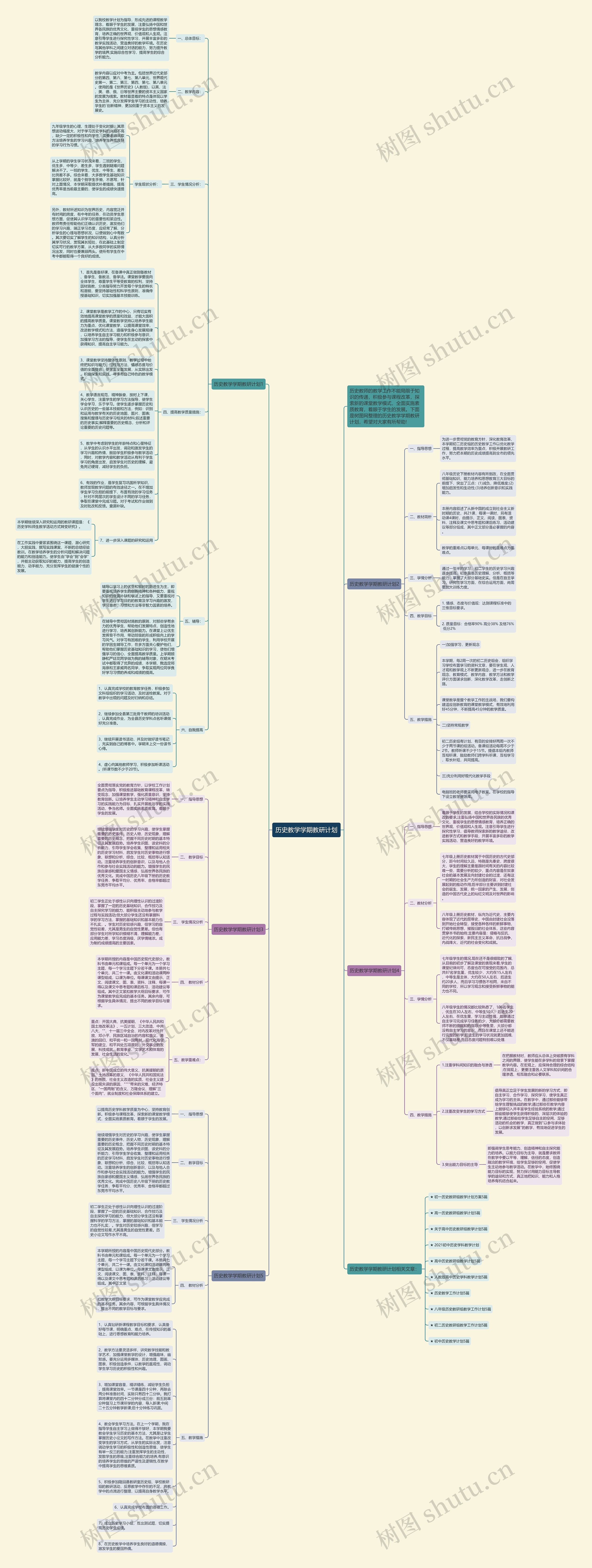 历史教学学期教研计划思维导图