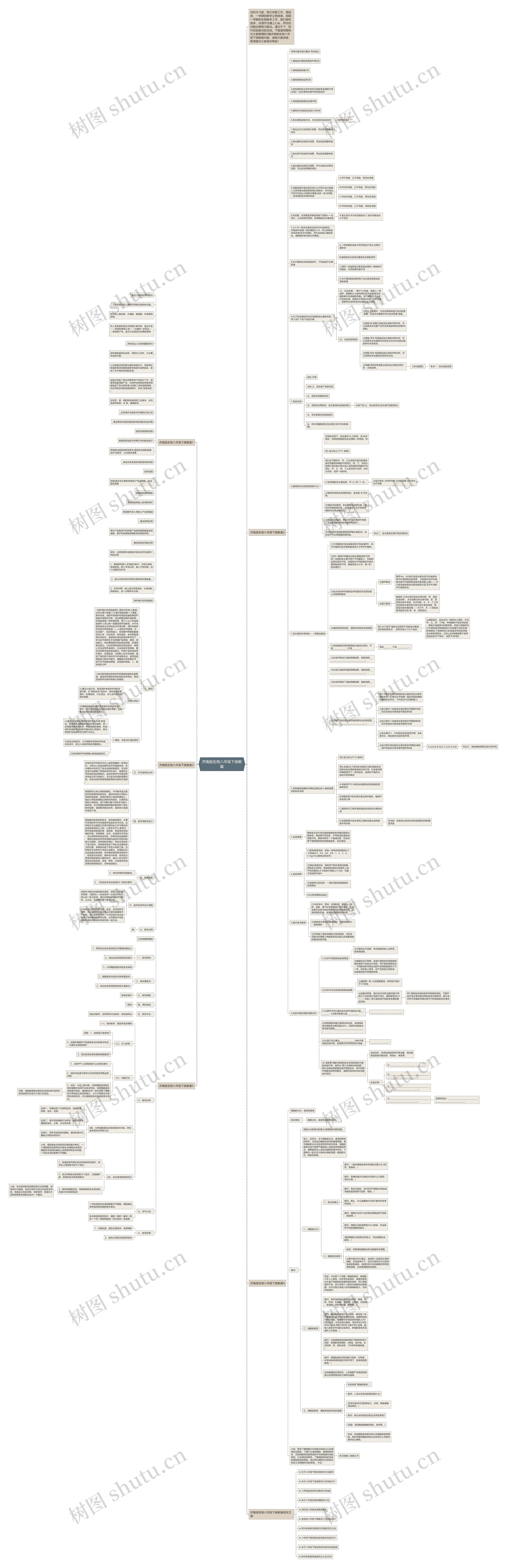 济南版生物八年级下册教案思维导图