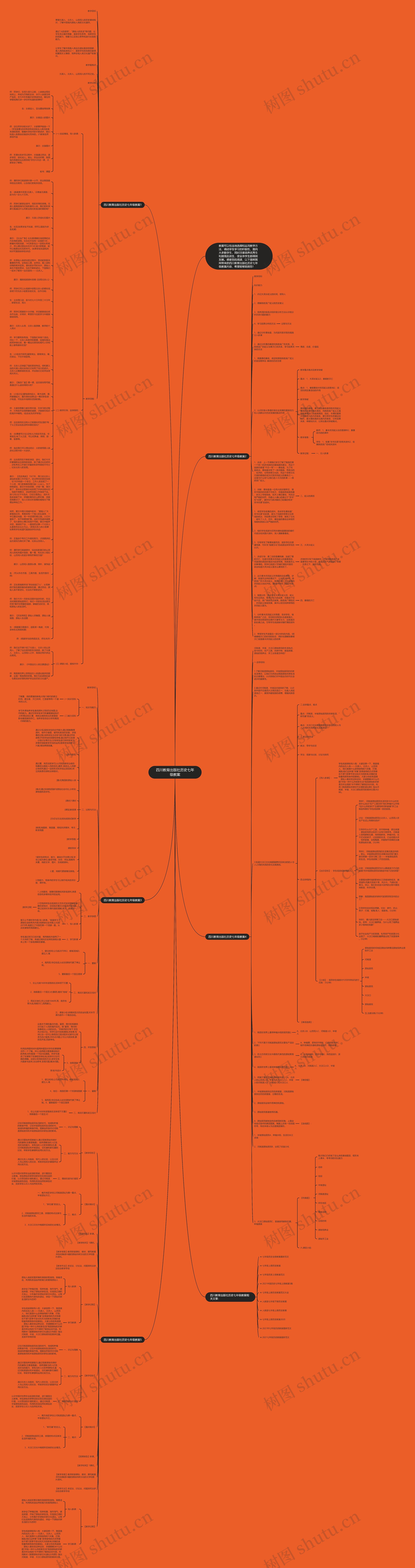四川教育出版社历史七年级教案思维导图