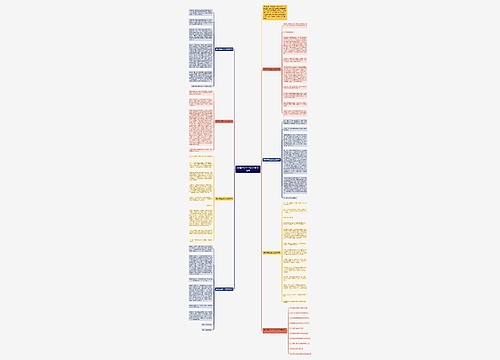 值得信任高二作文600字七篇