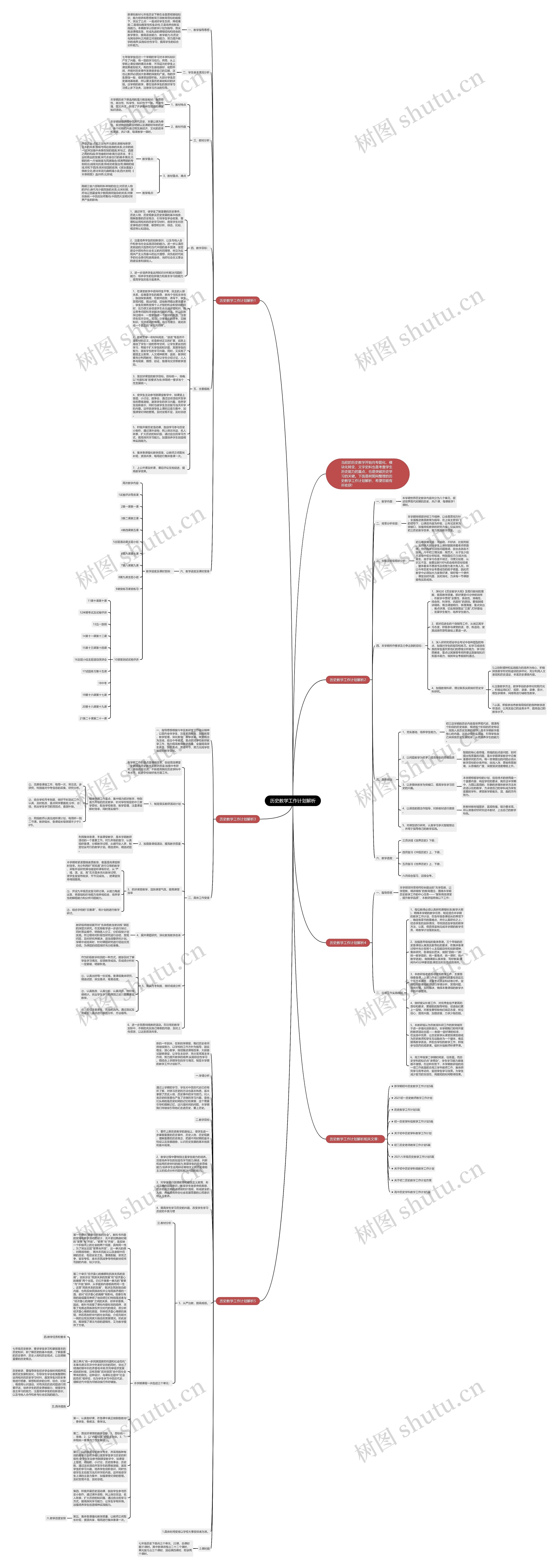 历史教学工作计划解析思维导图
