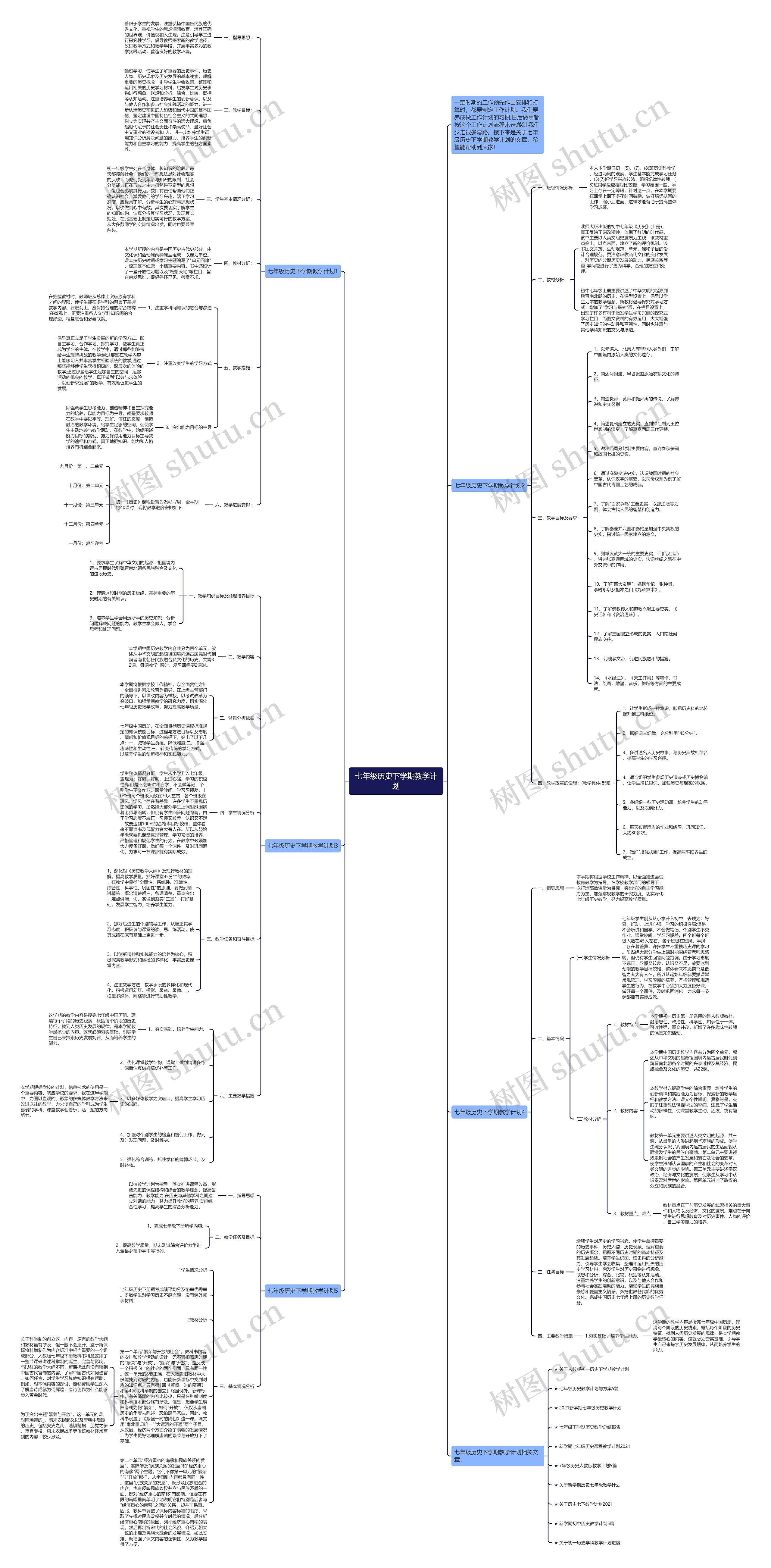 七年级历史下学期教学计划思维导图