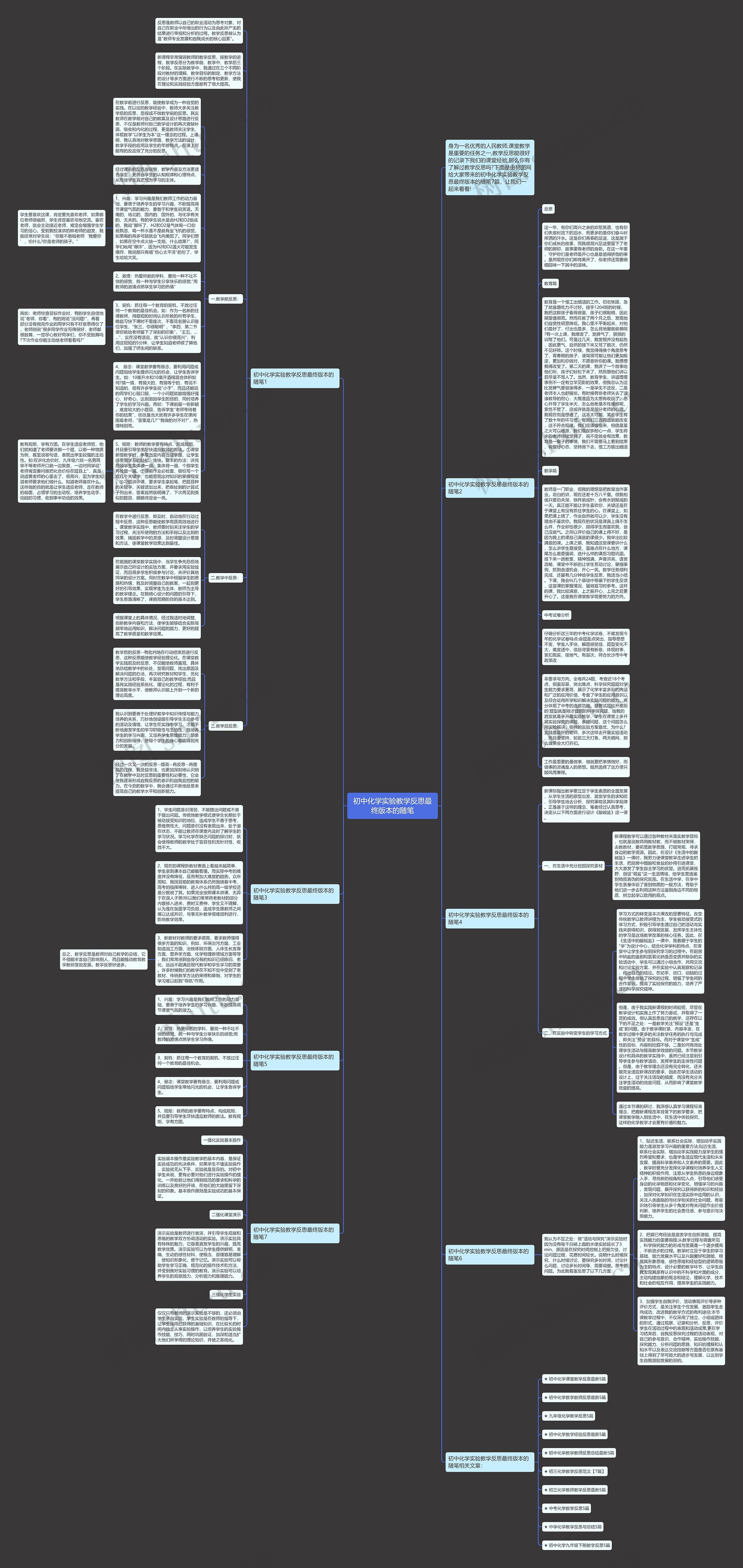 初中化学实验教学反思最终版本的随笔思维导图