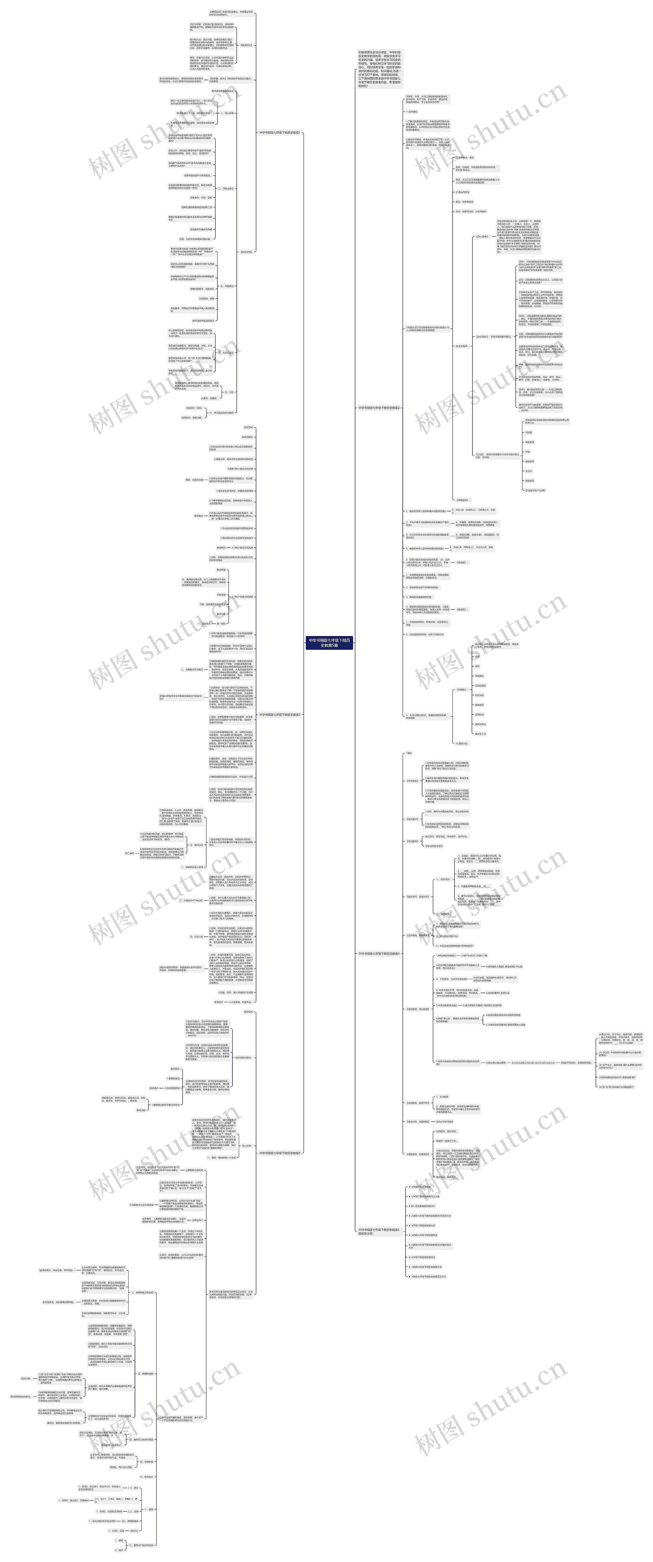 中华书局版七年级下册历史教案5篇思维导图
