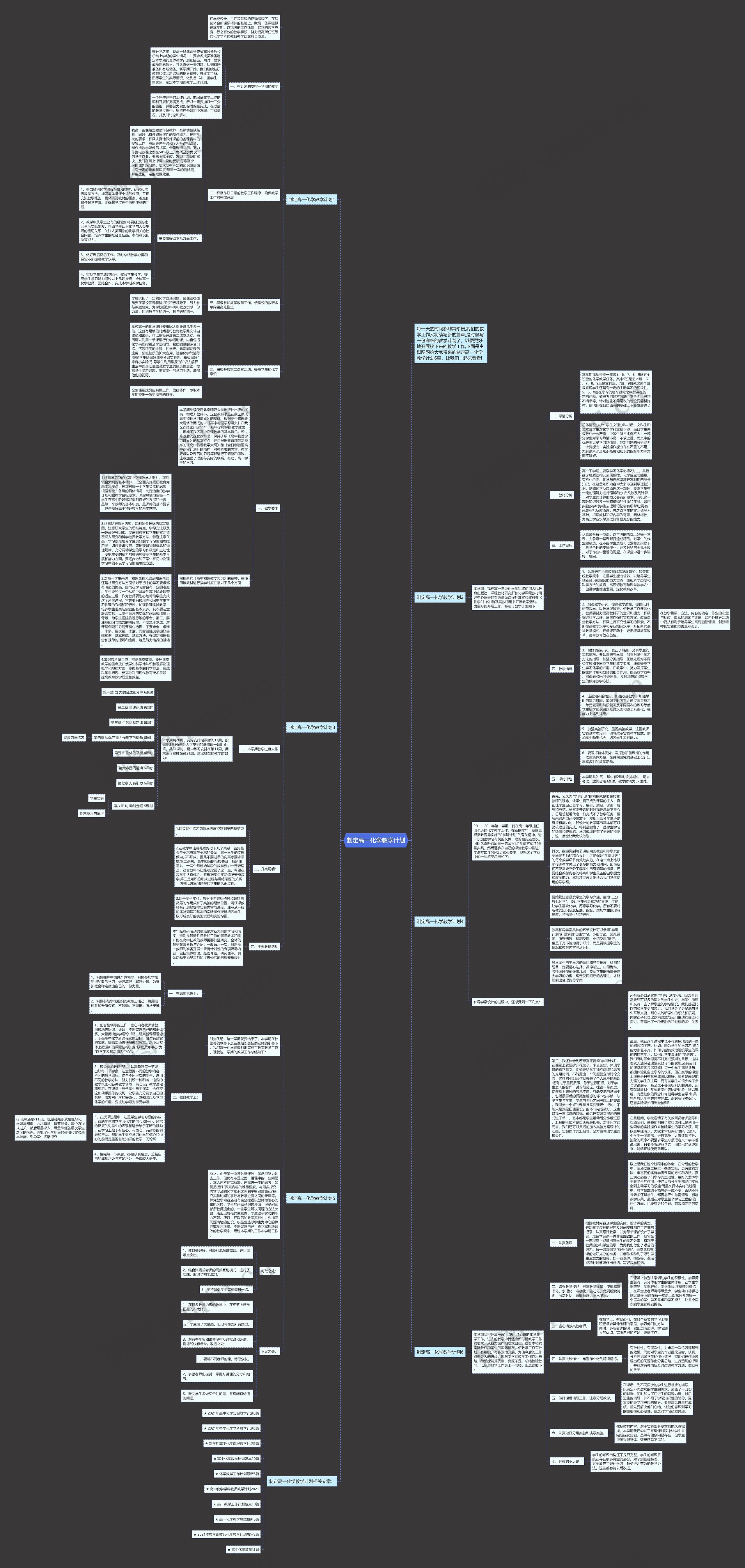 制定高一化学教学计划