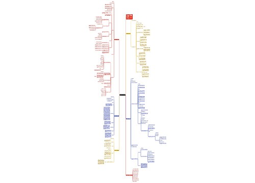 八年级生物学下册教案