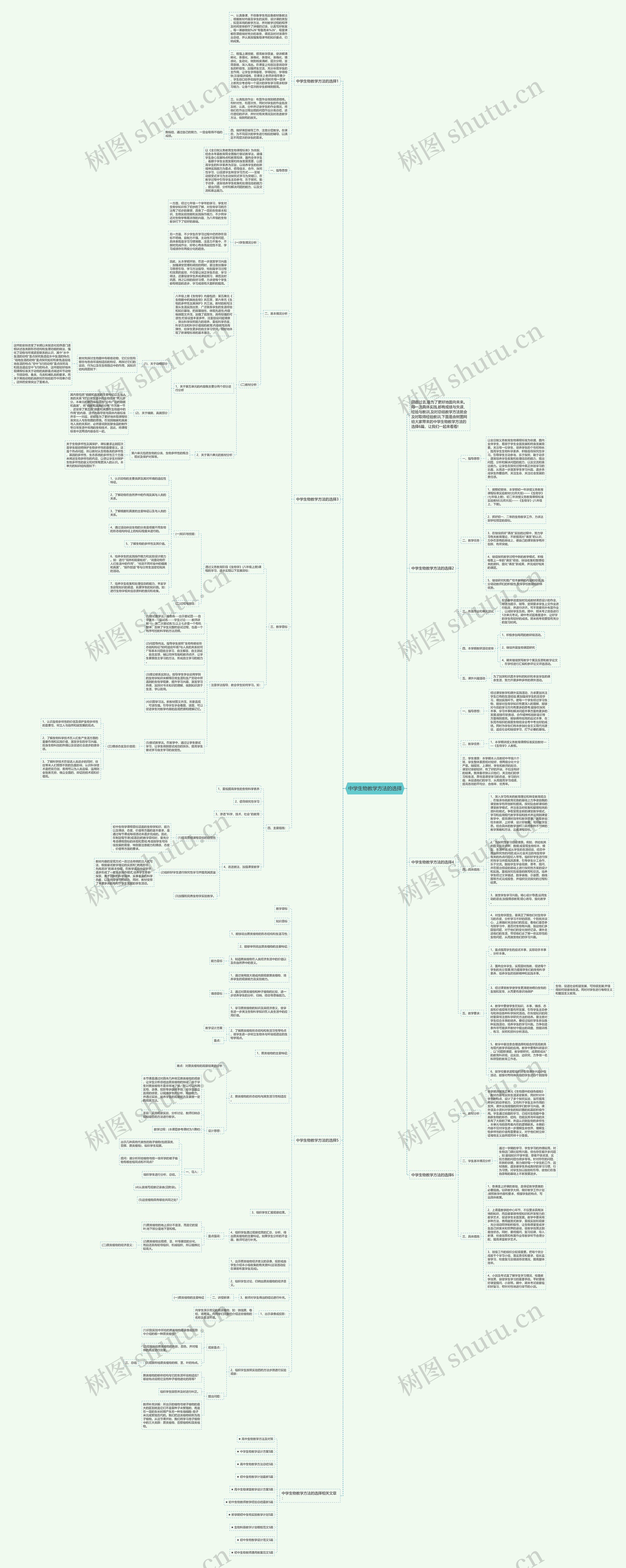 中学生物教学方法的选择思维导图
