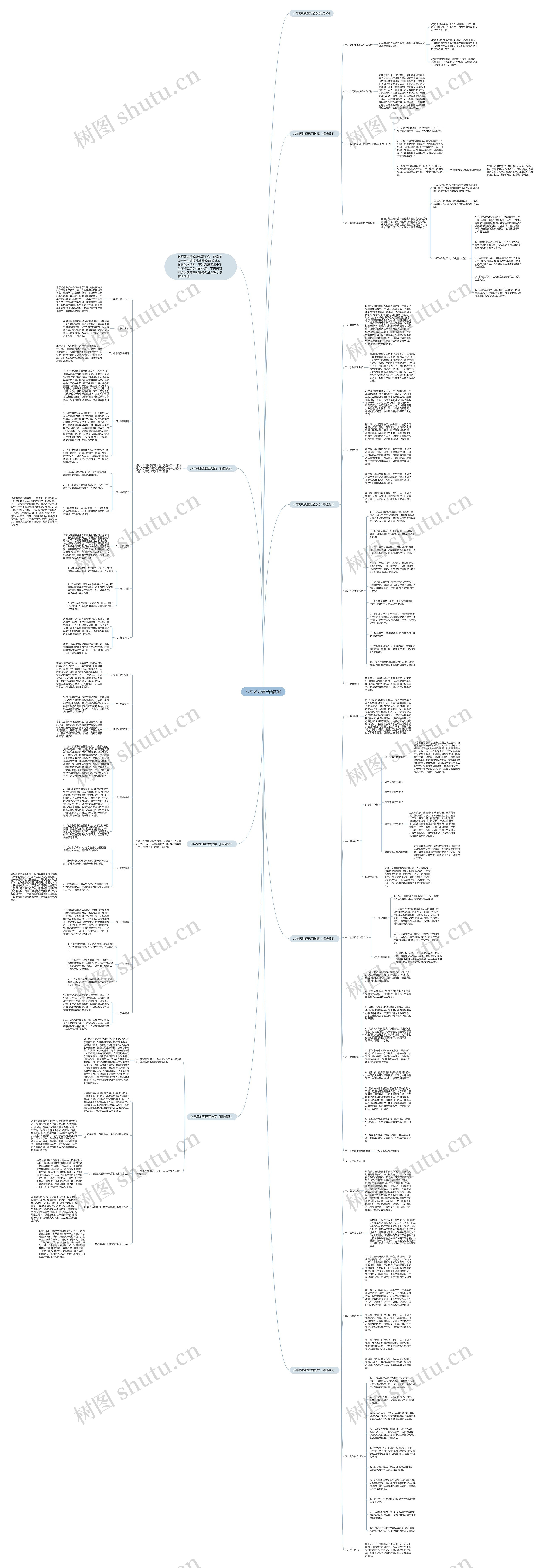 八年级地理巴西教案思维导图