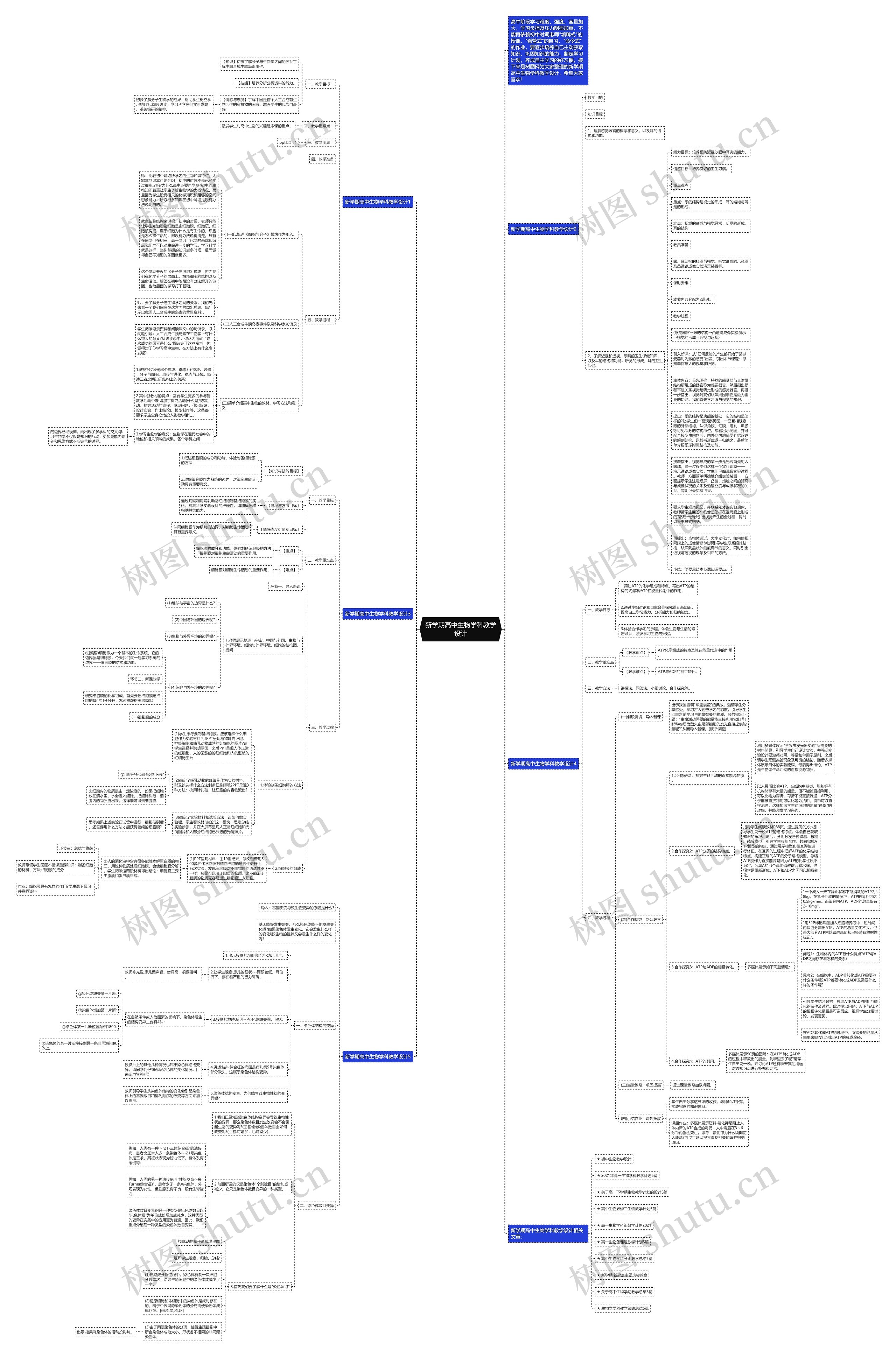 新学期高中生物学科教学设计思维导图