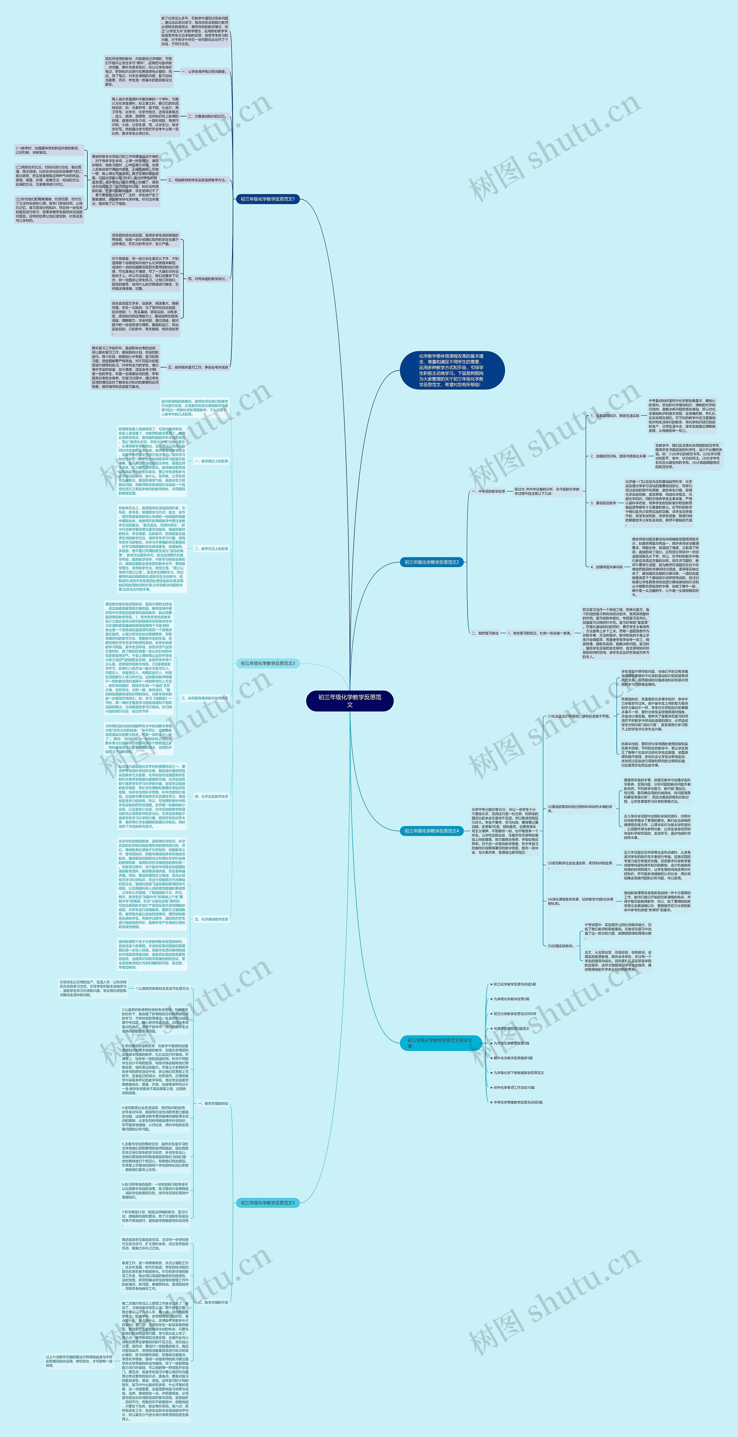 初三年级化学教学反思范文思维导图
