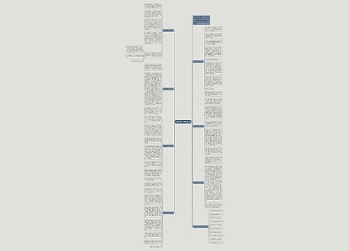 分享高考作文800字七篇