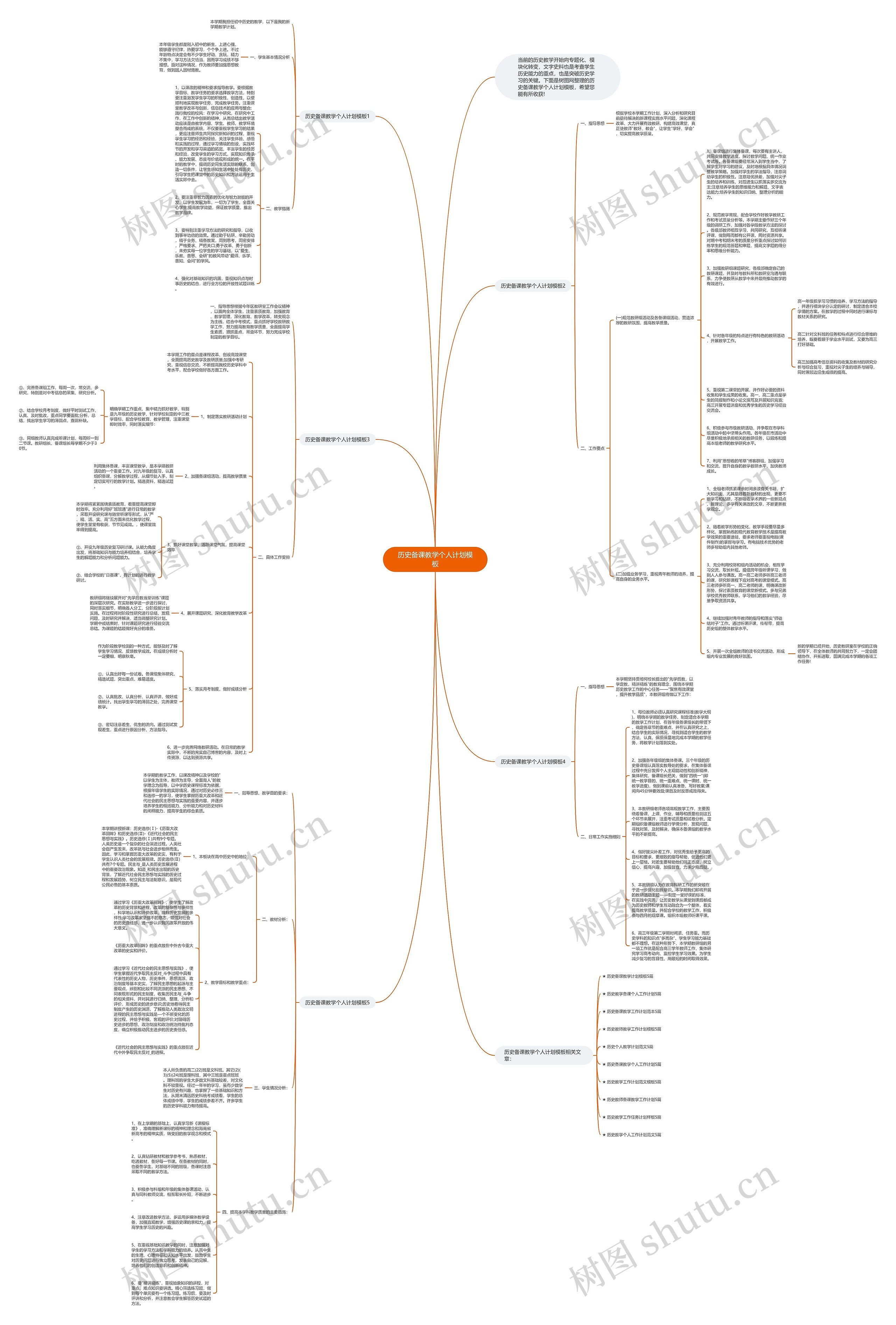 历史备课教学个人计划思维导图