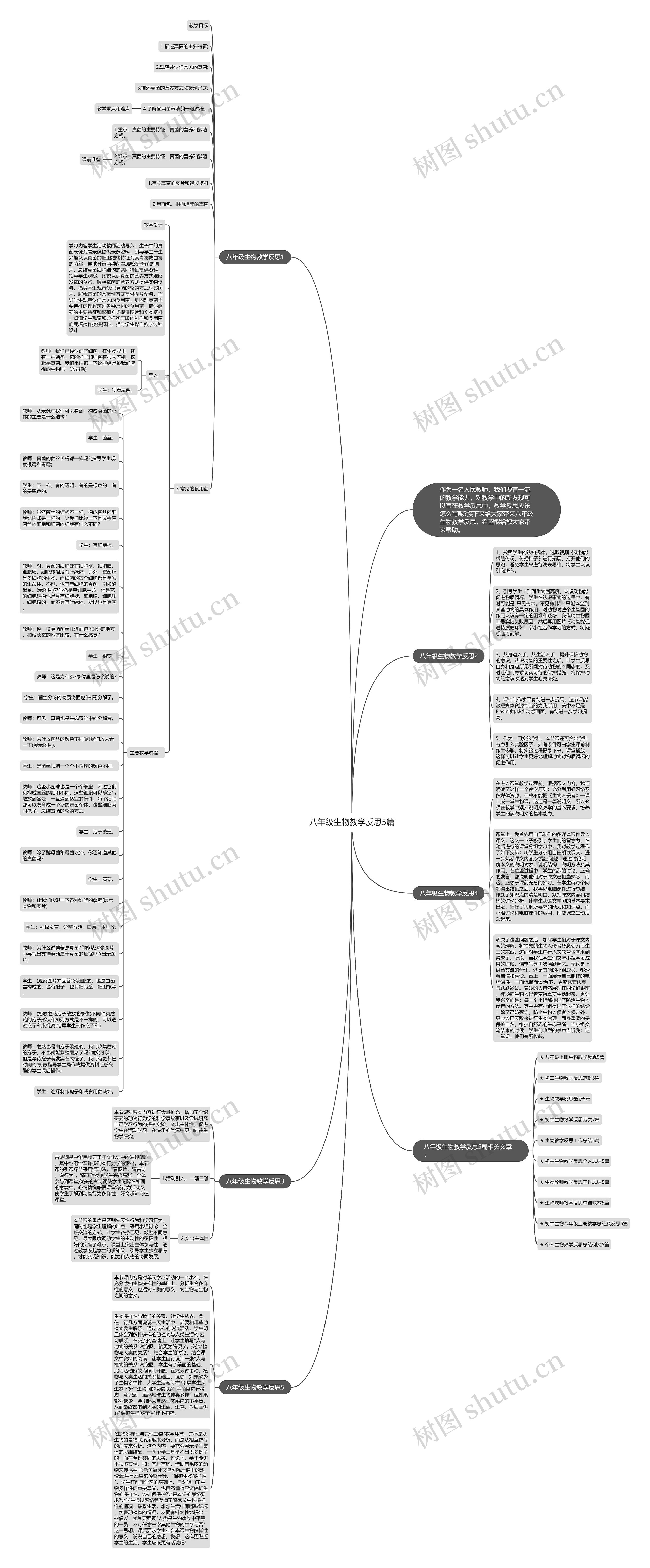 八年级生物教学反思5篇思维导图