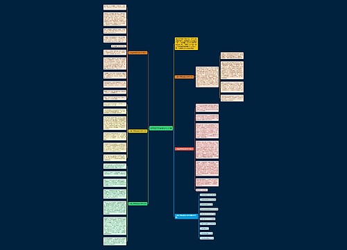 大同世界高考满分作文5篇