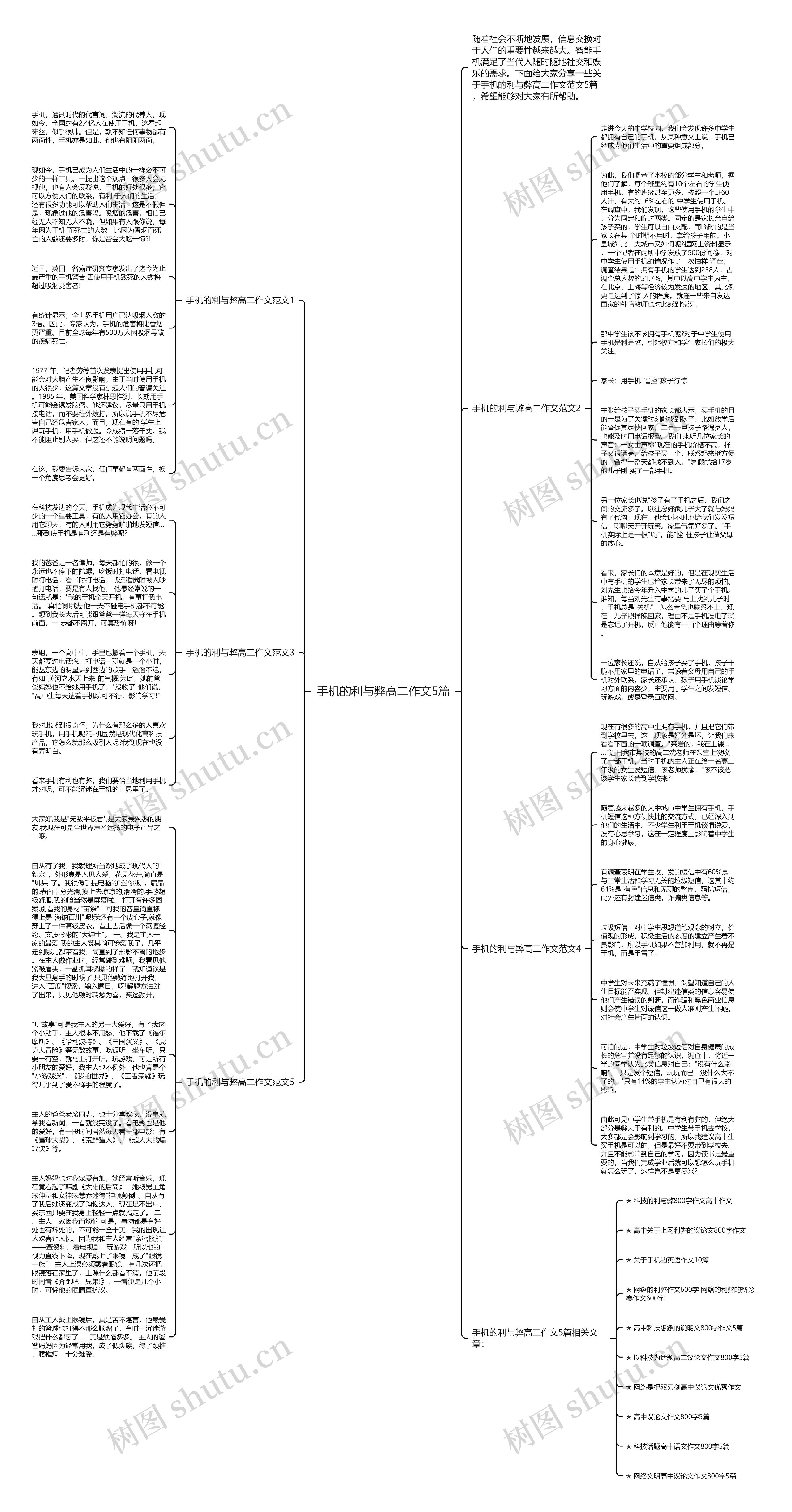 手机的利与弊高二作文5篇思维导图
