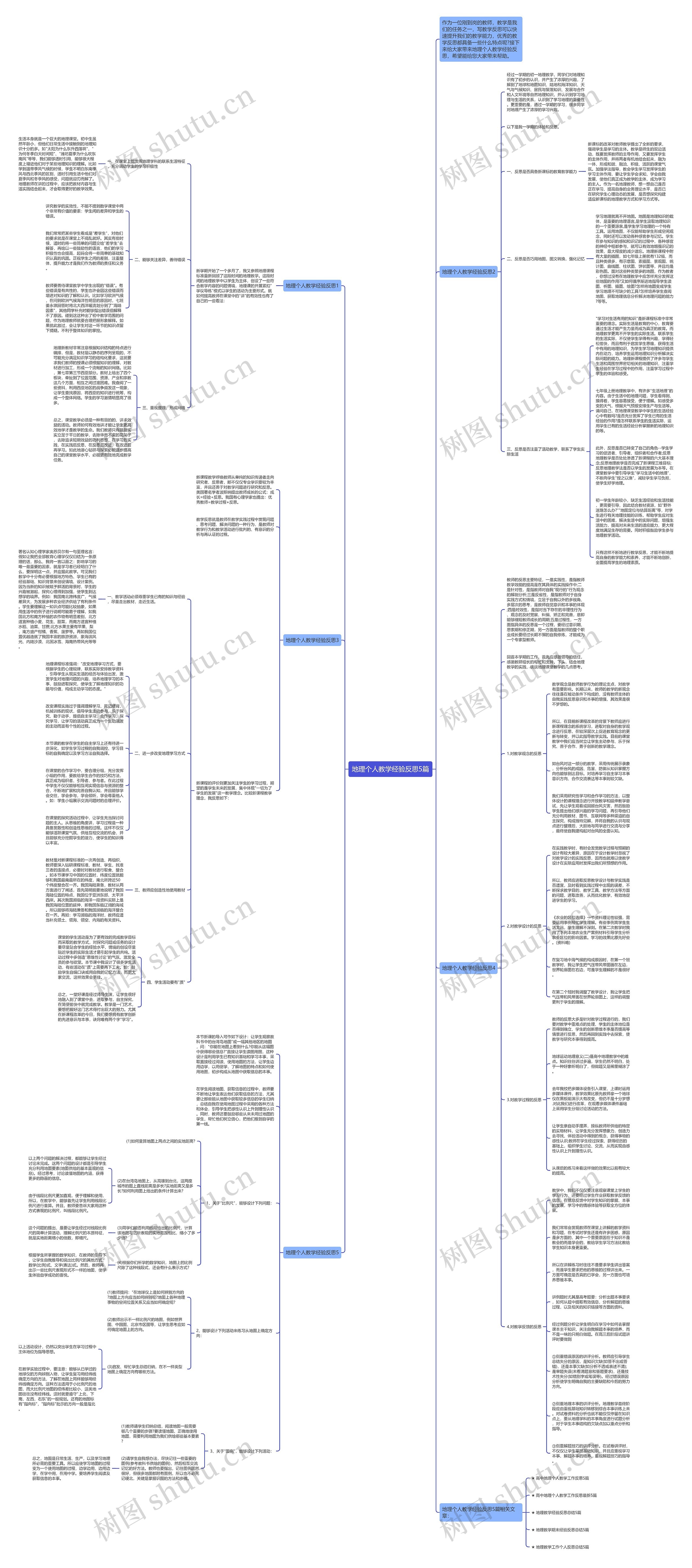 地理个人教学经验反思5篇