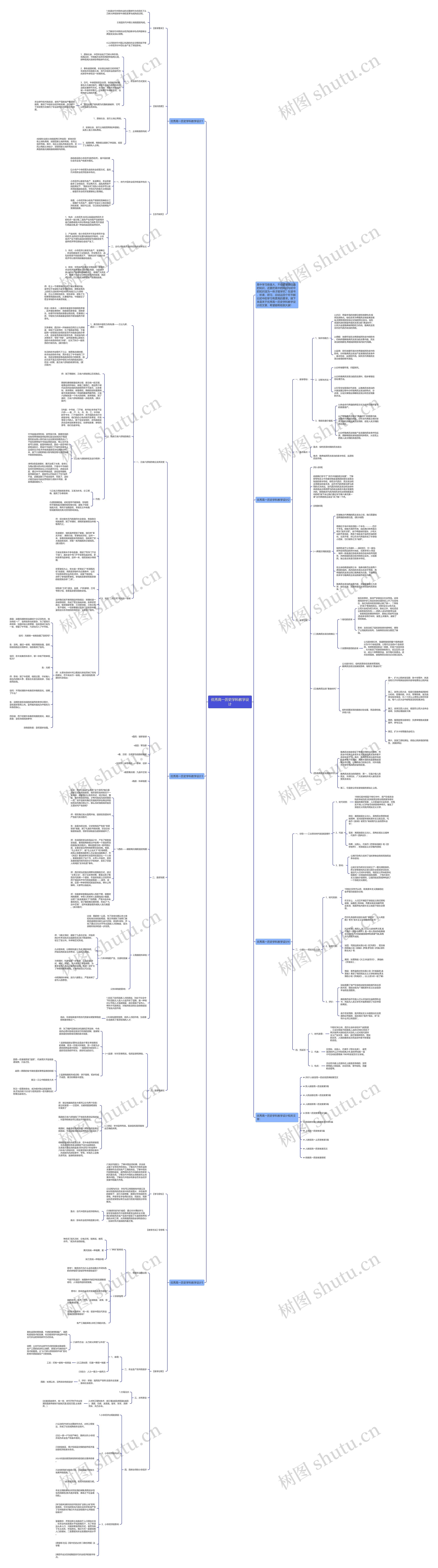 优秀高一历史学科教学设计思维导图