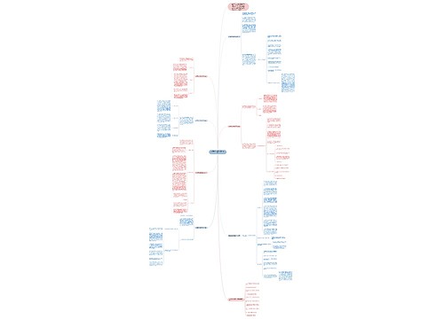 实用数学功课教学工作总结思维导图