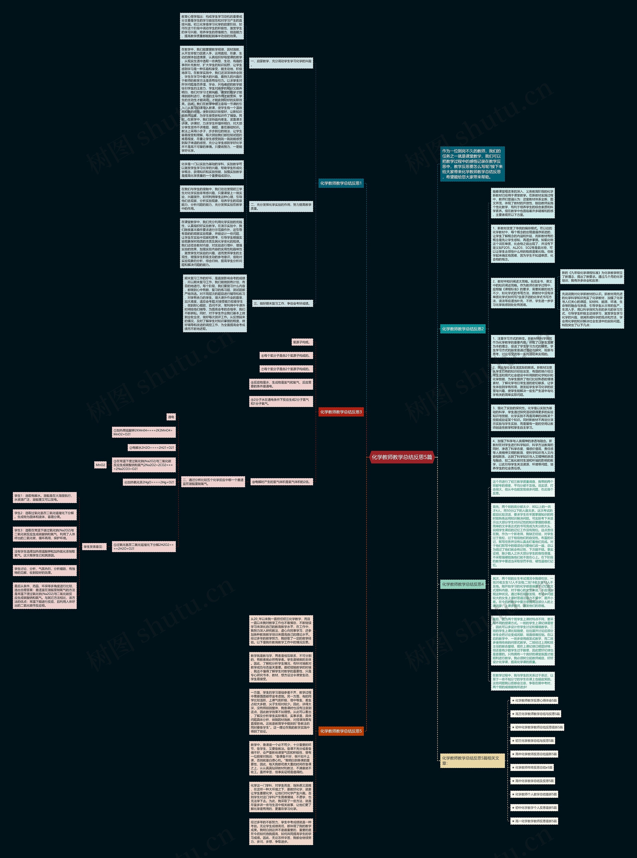 化学教师教学总结反思5篇思维导图
