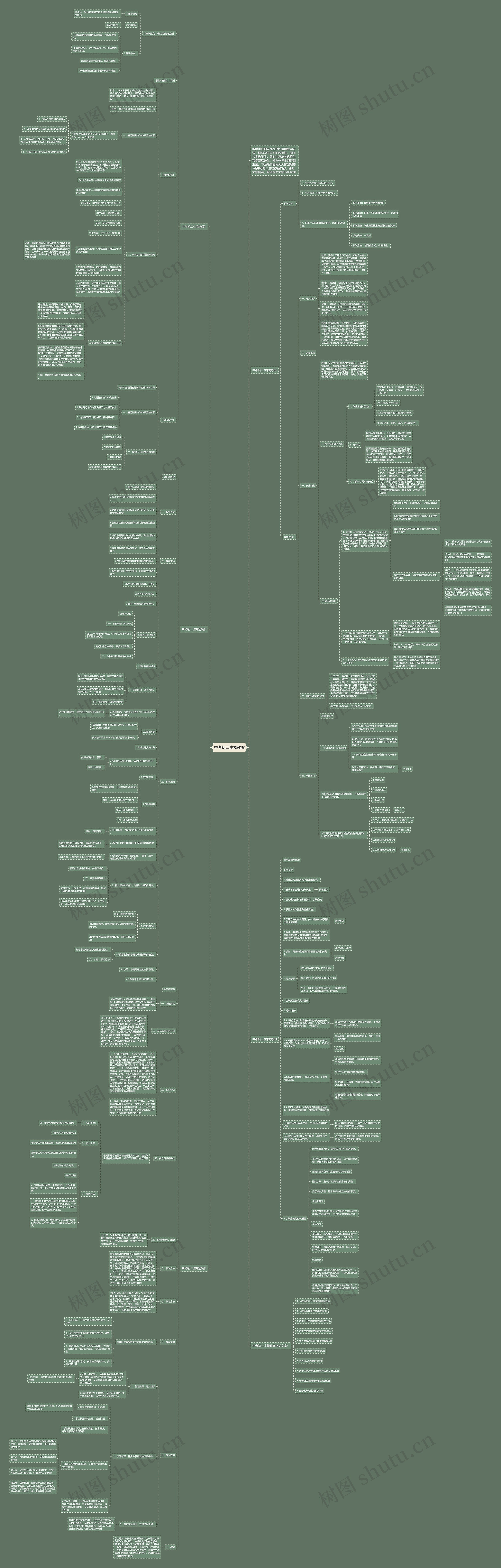 中考初二生物教案思维导图