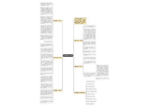 相信过程高一作文5篇