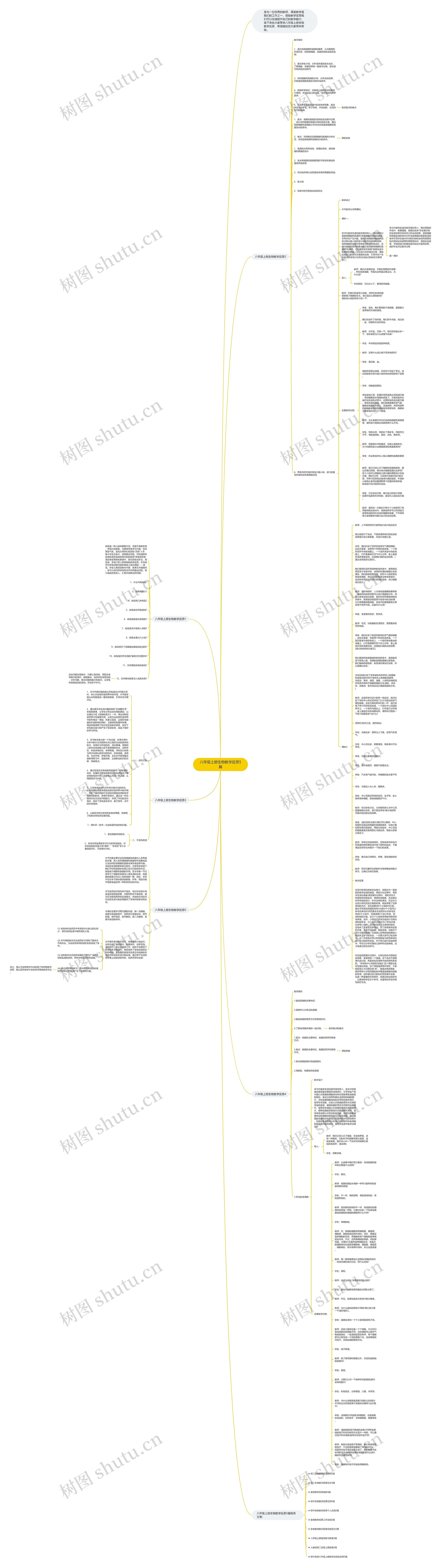 八年级上册生物教学反思5篇思维导图