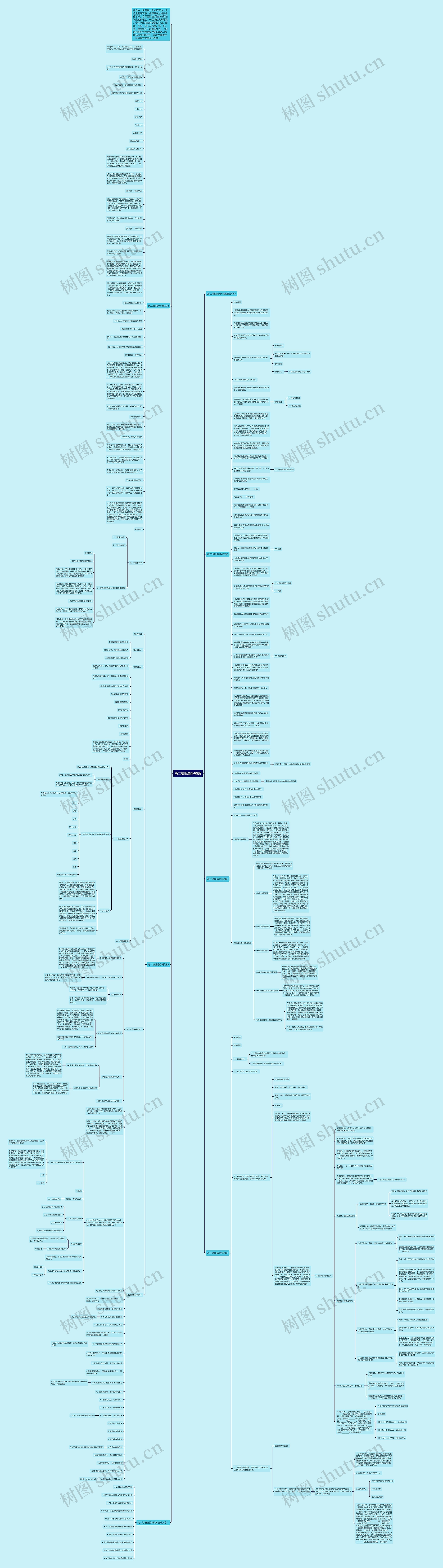 高二地理选修4教案思维导图