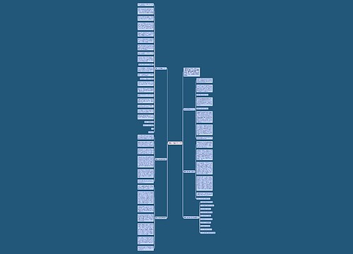 模拟训练高考作文5篇