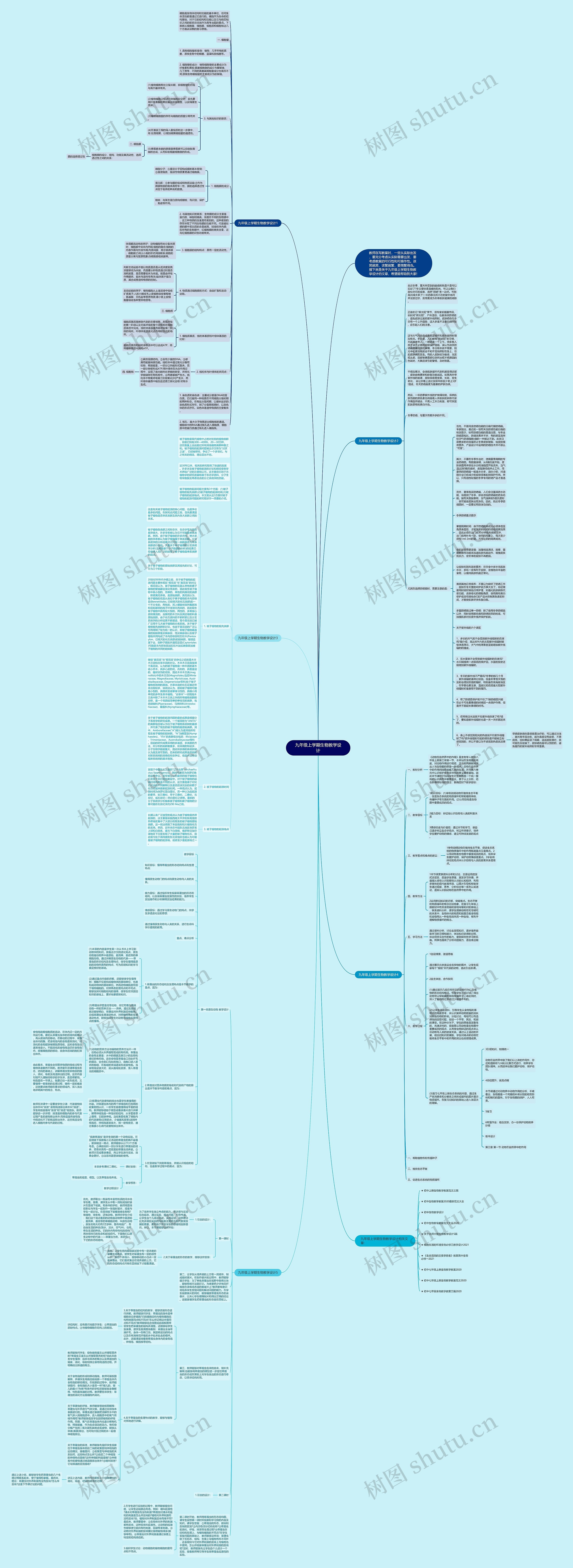 九年级上学期生物教学设计思维导图