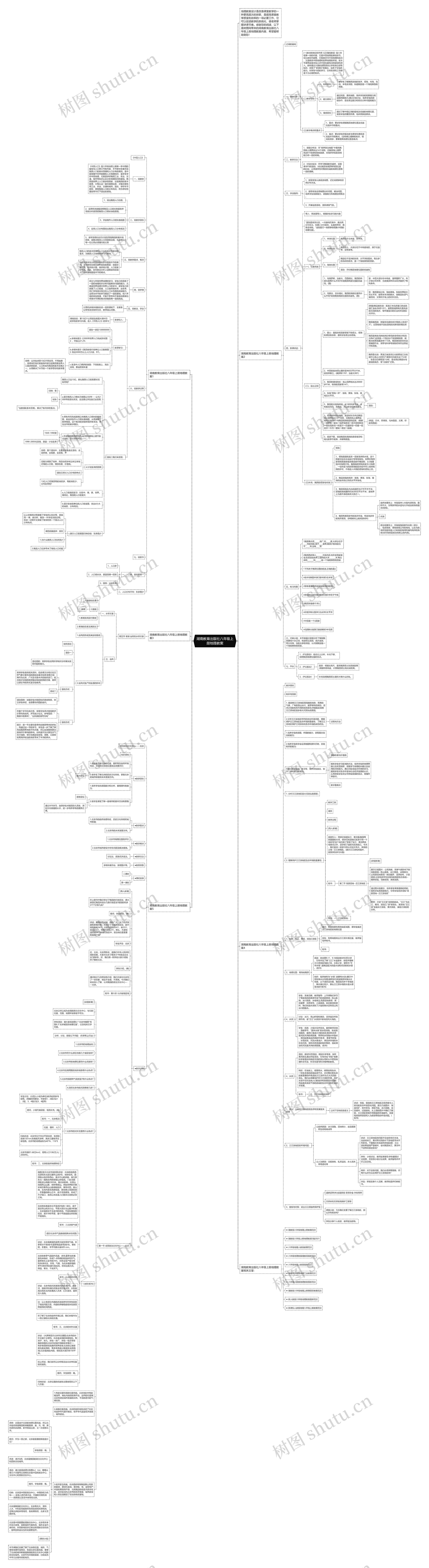 湖南教育出版社八年级上册地理教案思维导图高清图 湖南教育出版社八年级上册地理教案思维导图