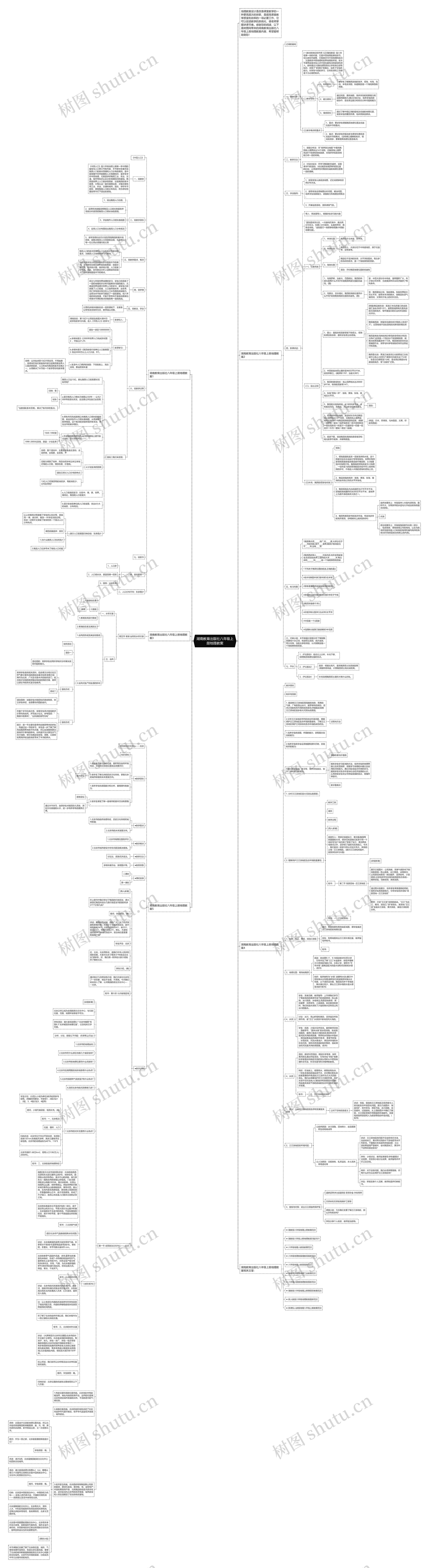 湖南教育出版社八年级上册地理教案思维导图