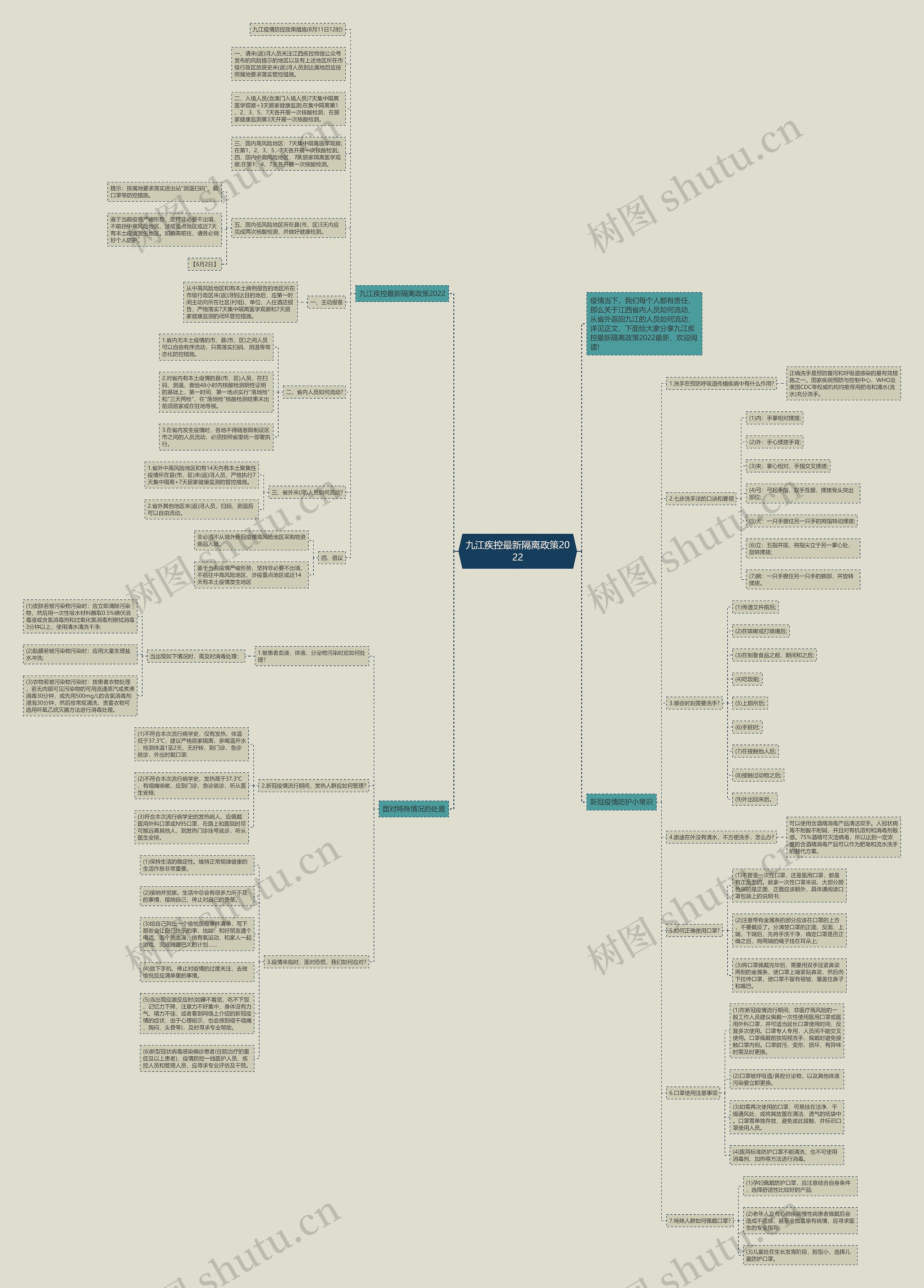 九江疾控最新隔离政策2022 九江疾控最新隔离政策2022