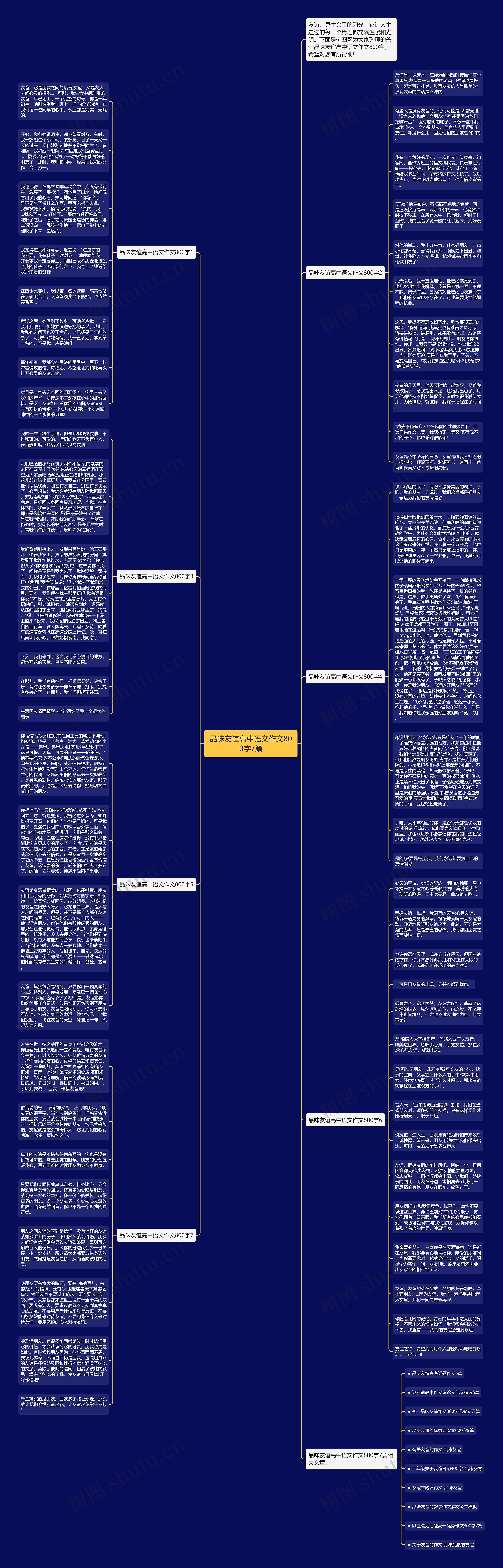 品味友谊高中语文作文800字7篇思维导图高清图 品味友谊高中语文作文800字7篇思维导图
