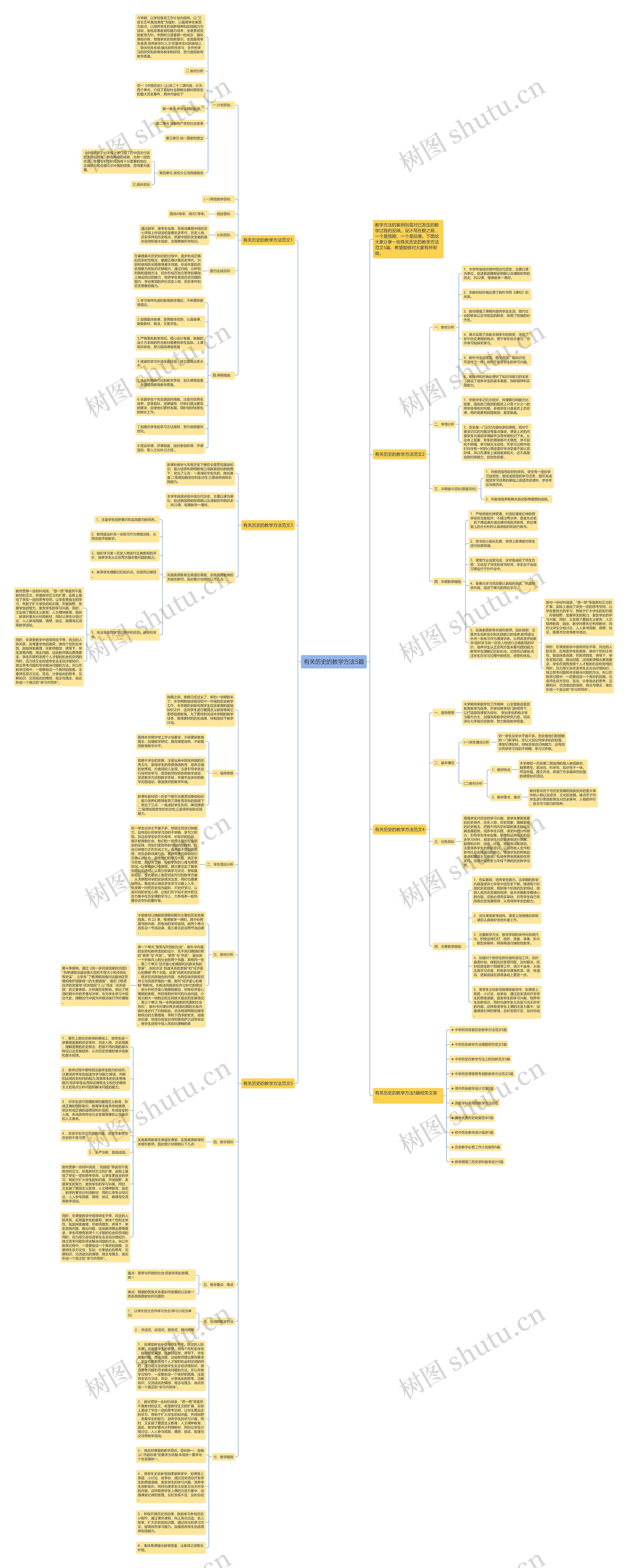 有关历史的教学方法5篇