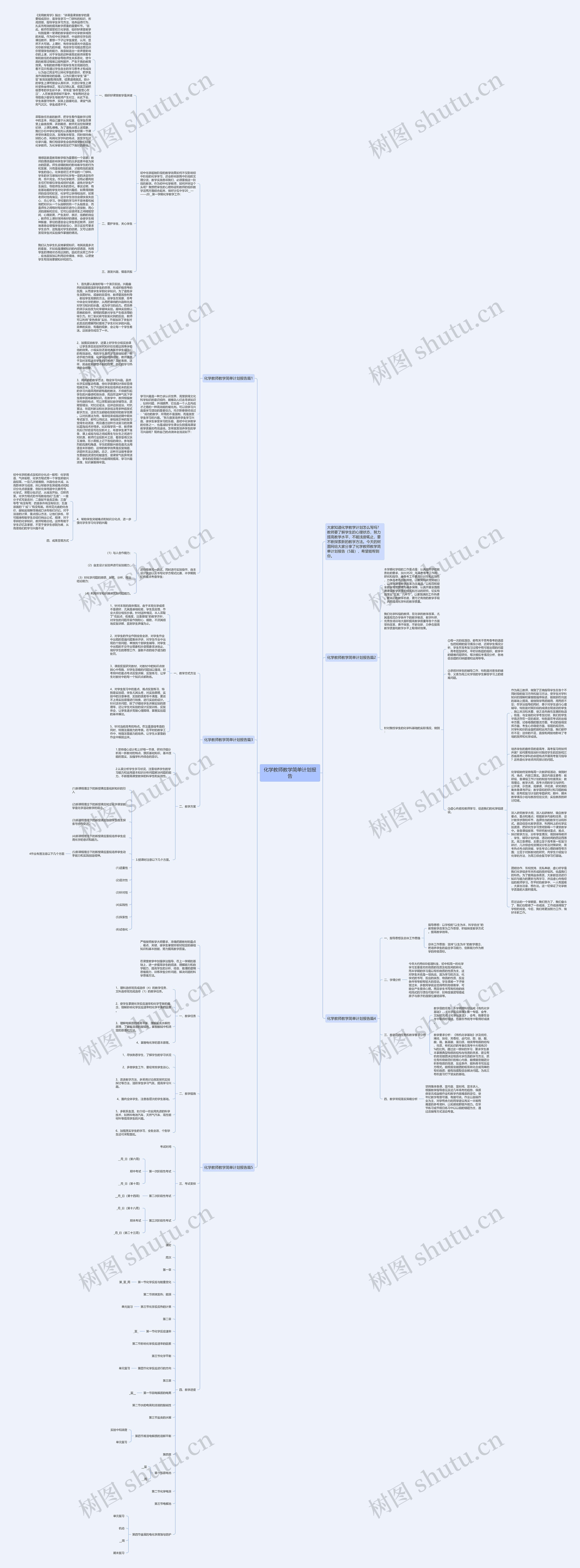 化学教师教学简单计划报告思维导图