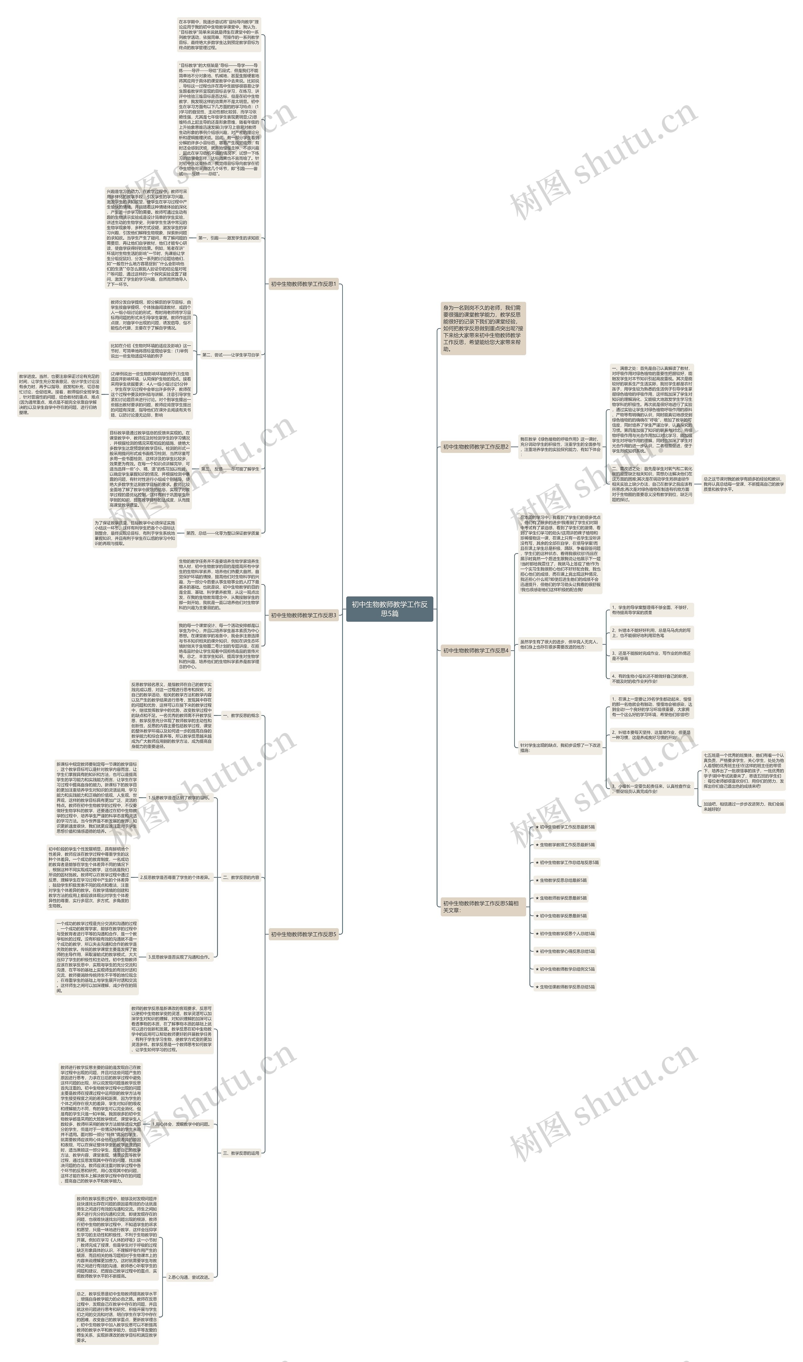 初中生物教师教学工作反思5篇思维导图