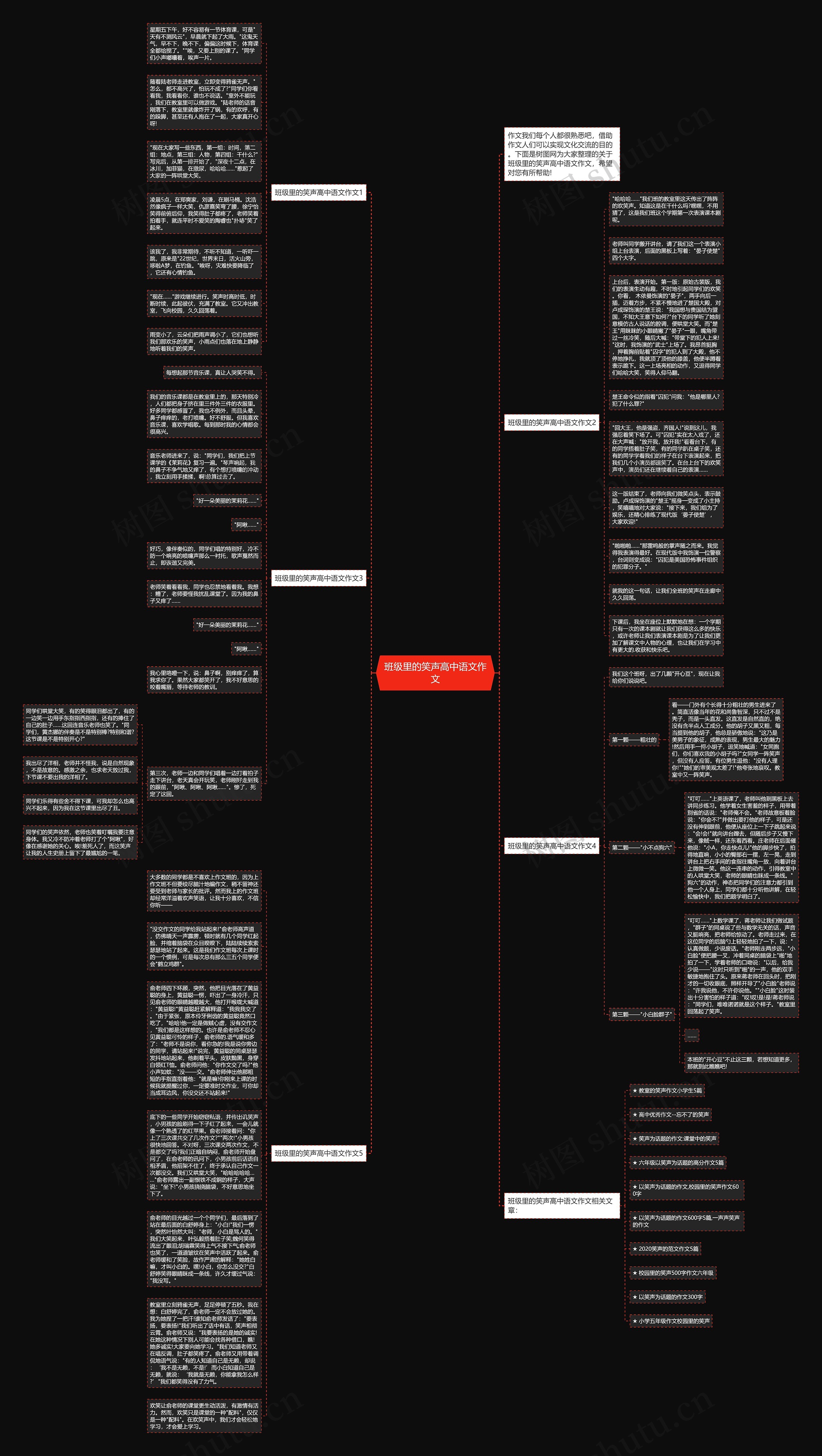 班级里的笑声高中语文作文思维导图