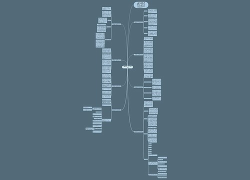 优秀的在校大学生活规划800字