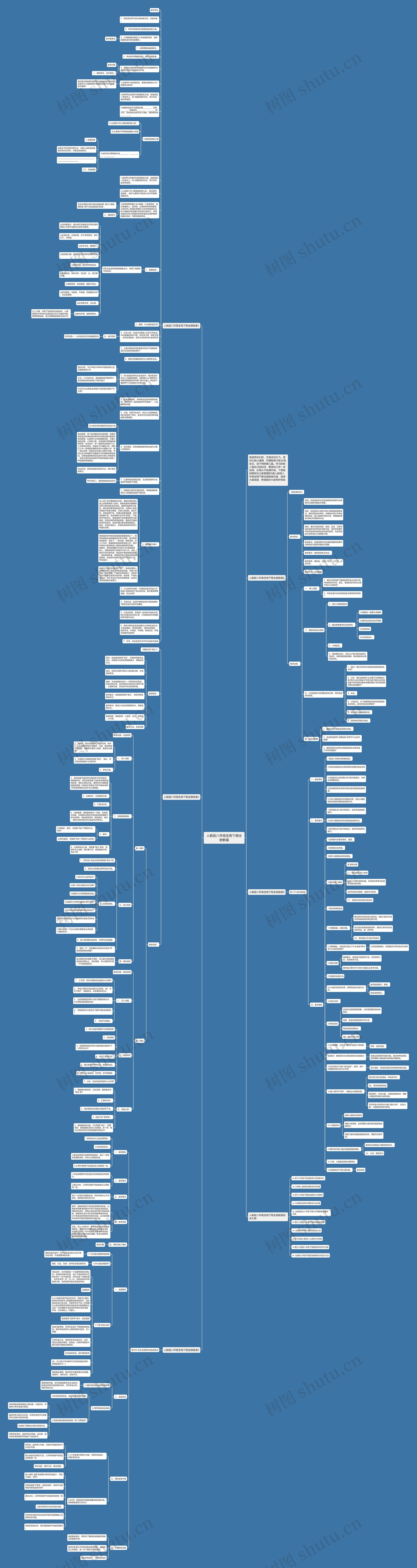 人教版八年级生物下册全册教案思维导图高清图 人教版八年级生物下册全册教案思维导图