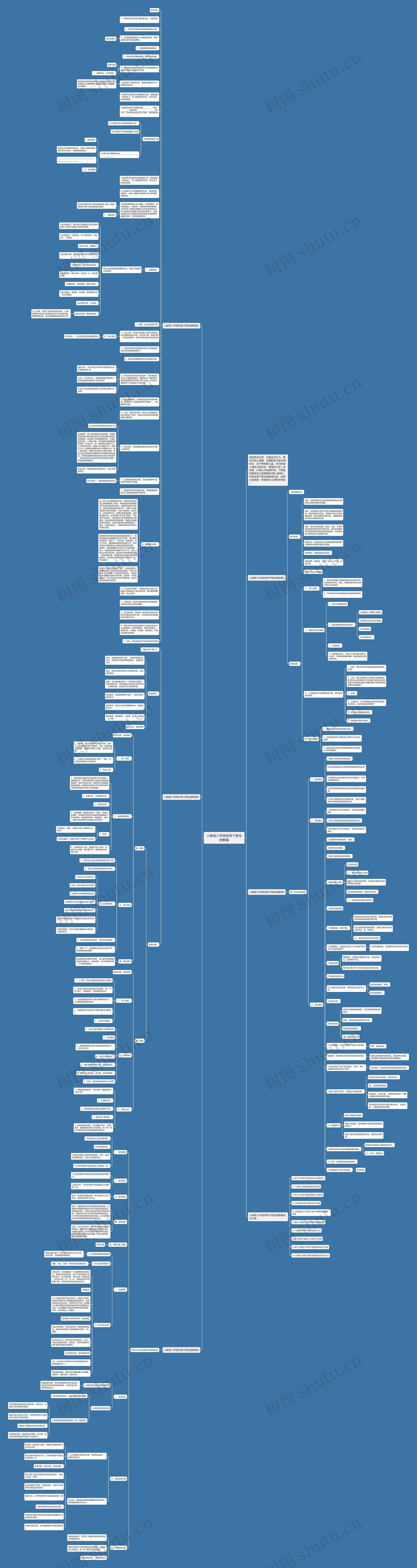 人教版八年级生物下册全册教案思维导图