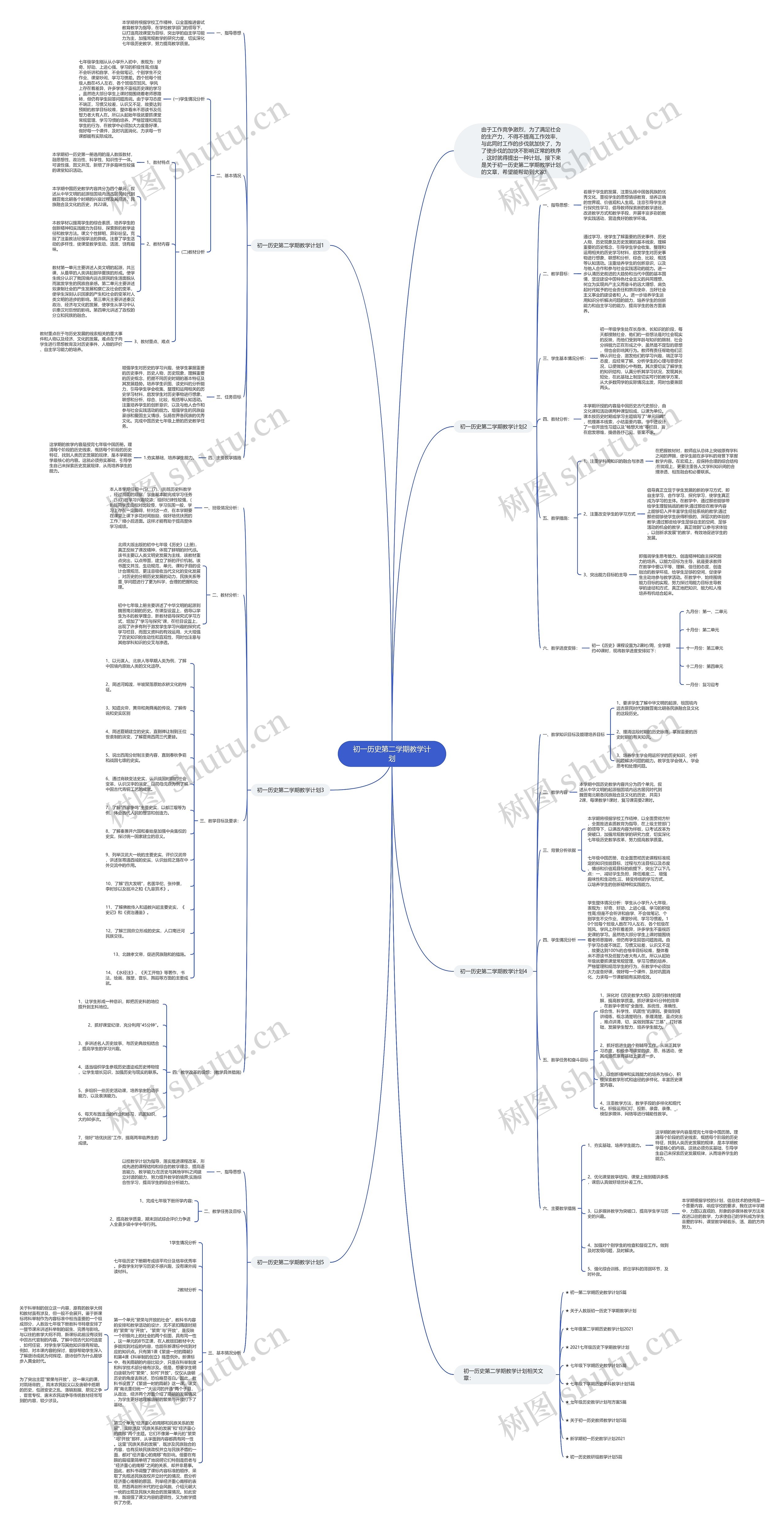 初一历史第二学期教学计划思维导图