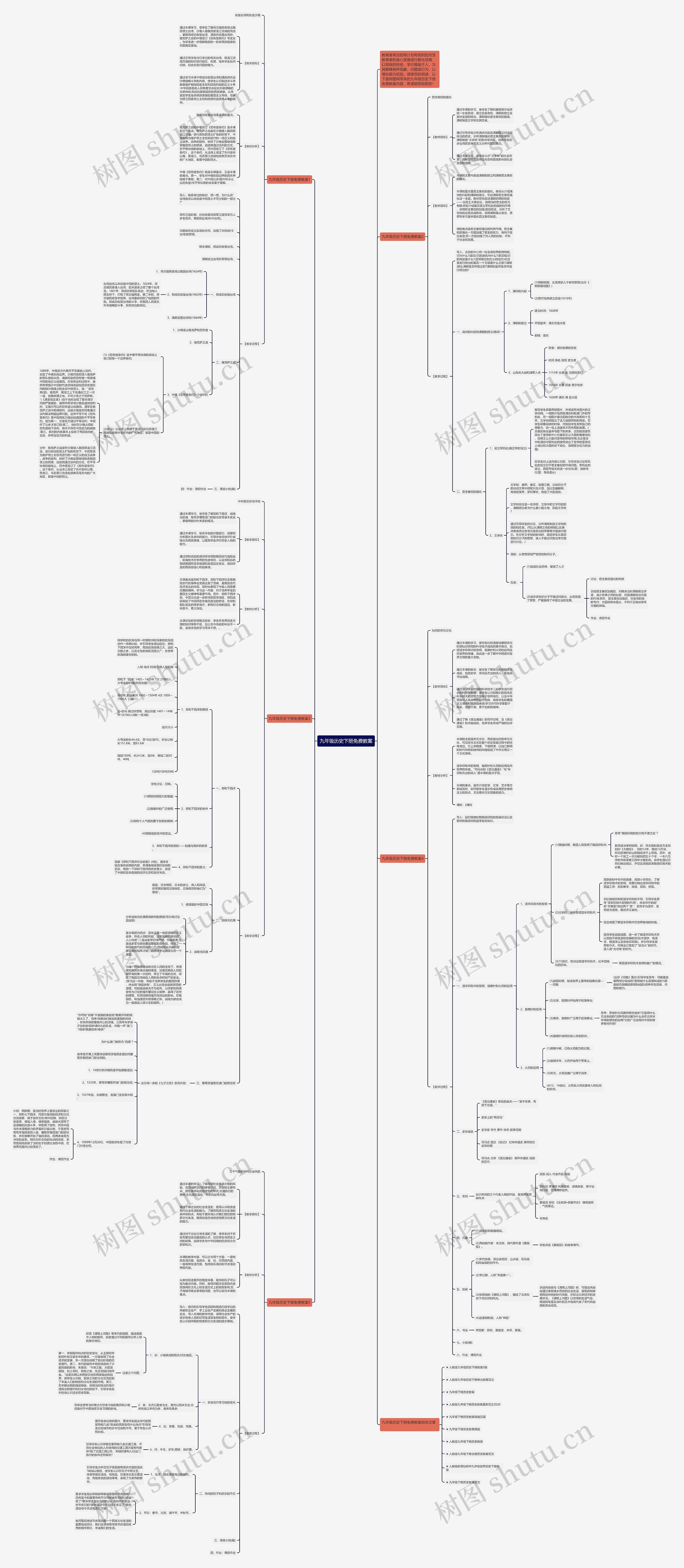 九年级历史下册免费教案思维导图