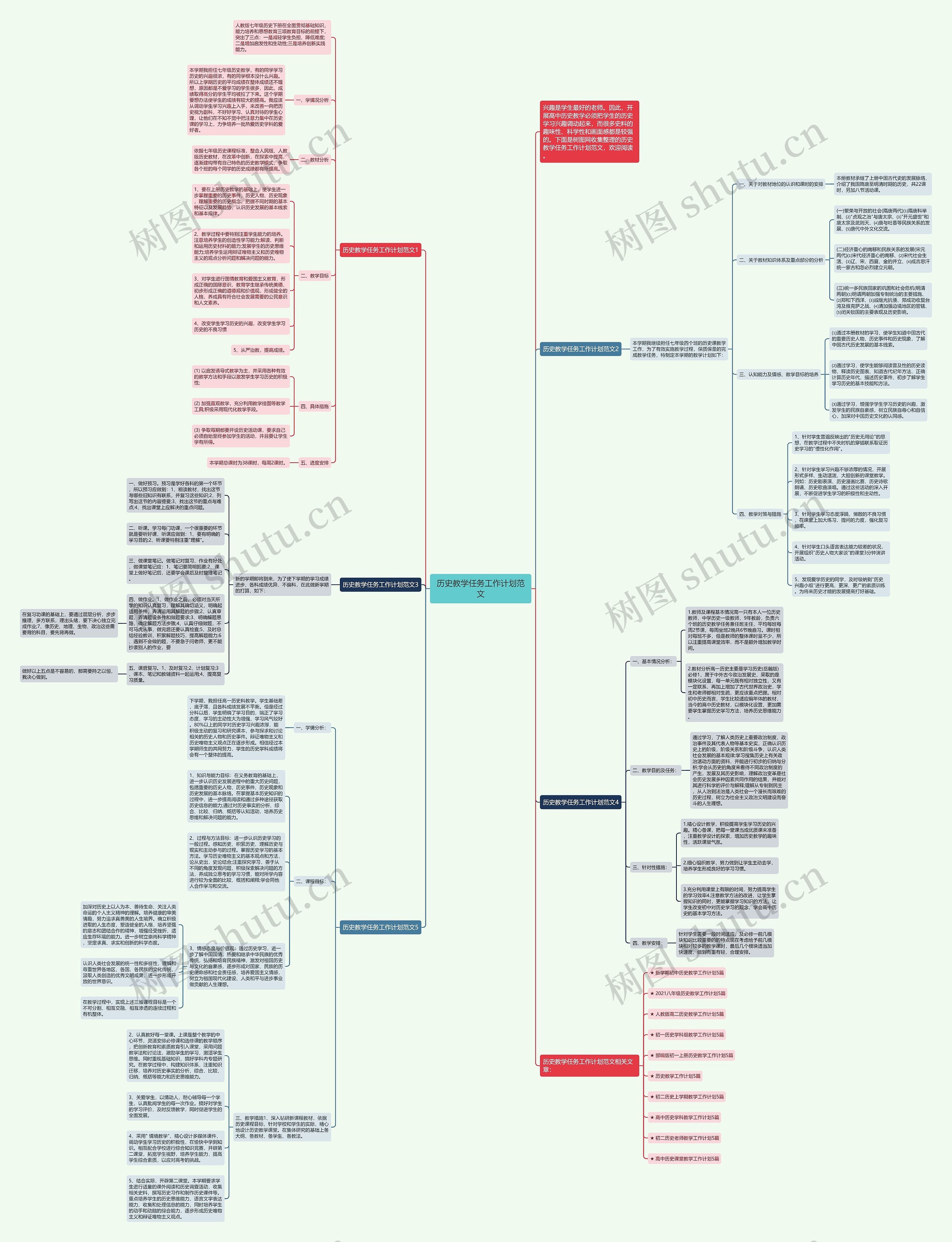历史教学任务工作计划范文思维导图