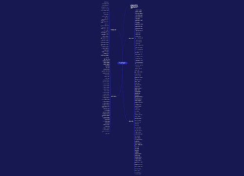 2022森林防火安全宣传口号文案（160句）