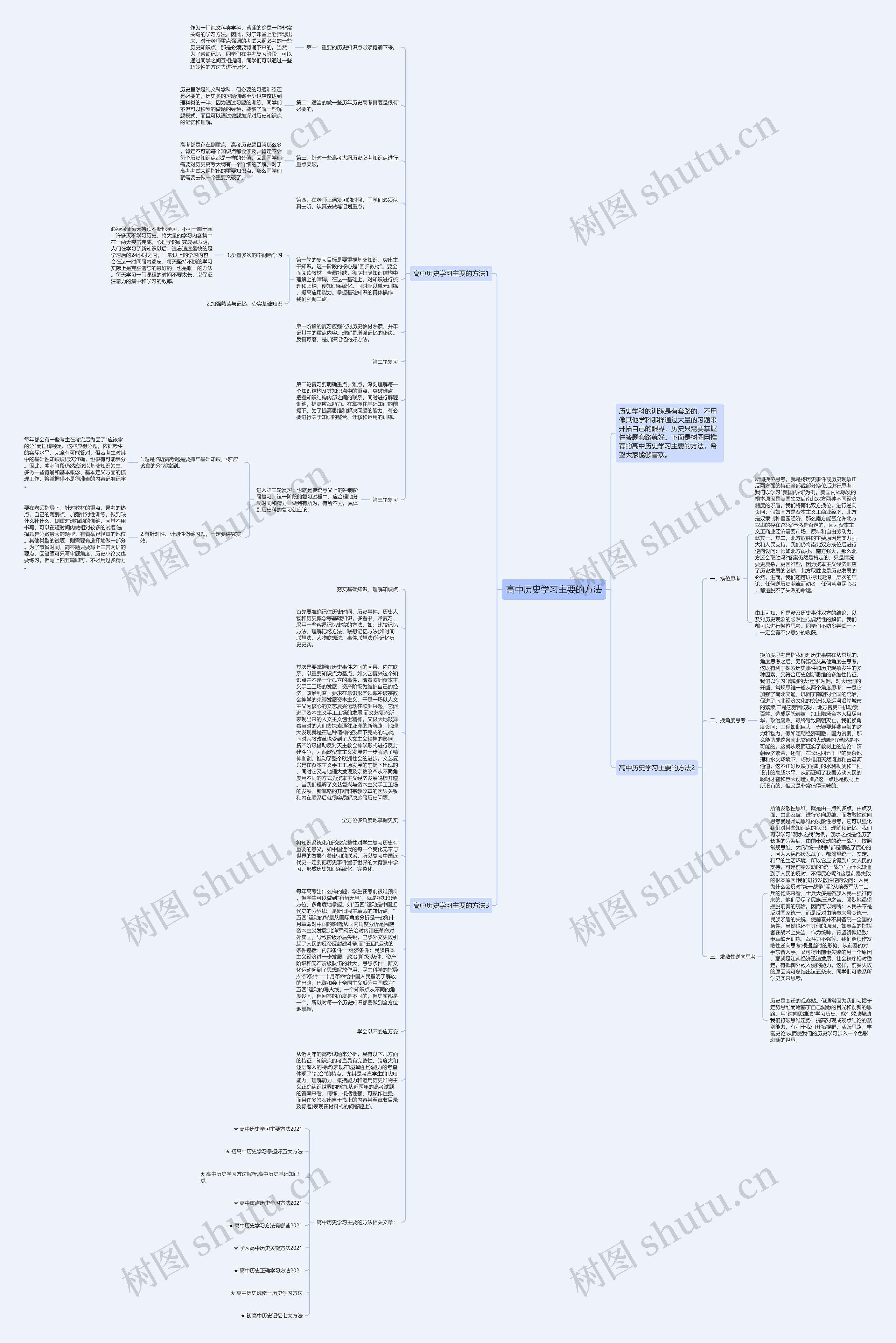 高中历史学习主要的方法
