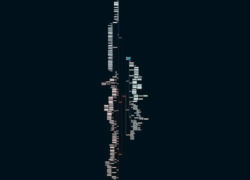 七年级生物教案下册