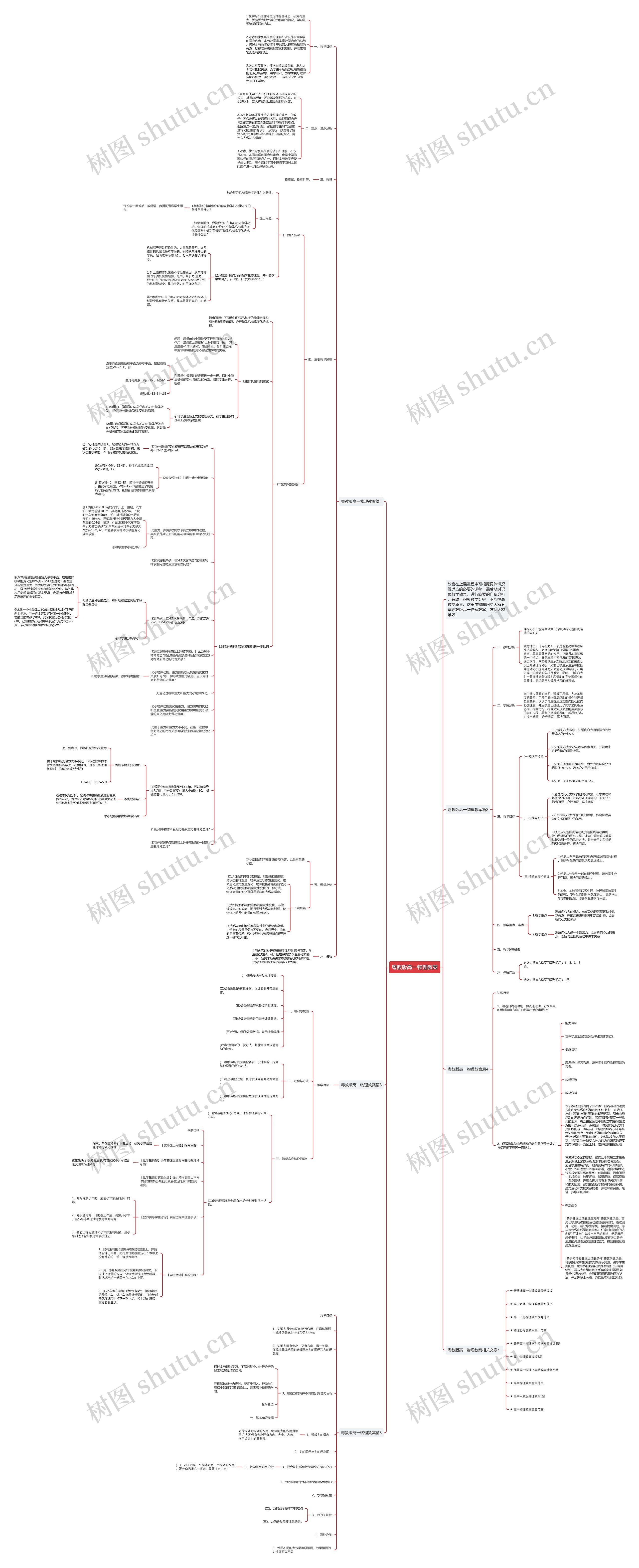 粤教版高一物理教案思维导图