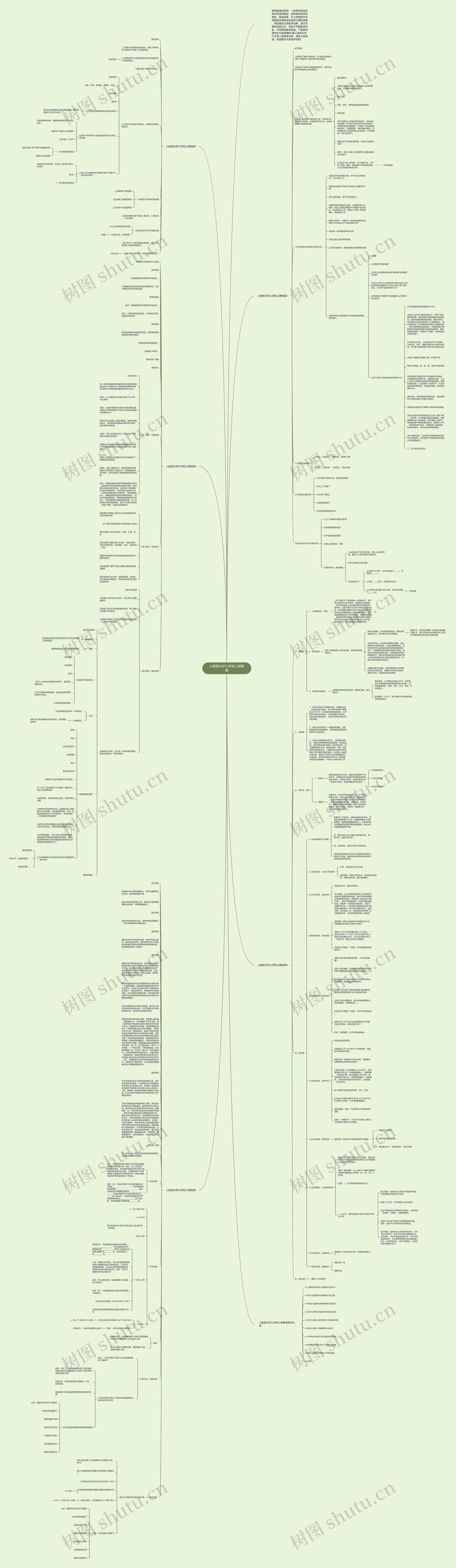 人教版化学九年级上册教案思维导图